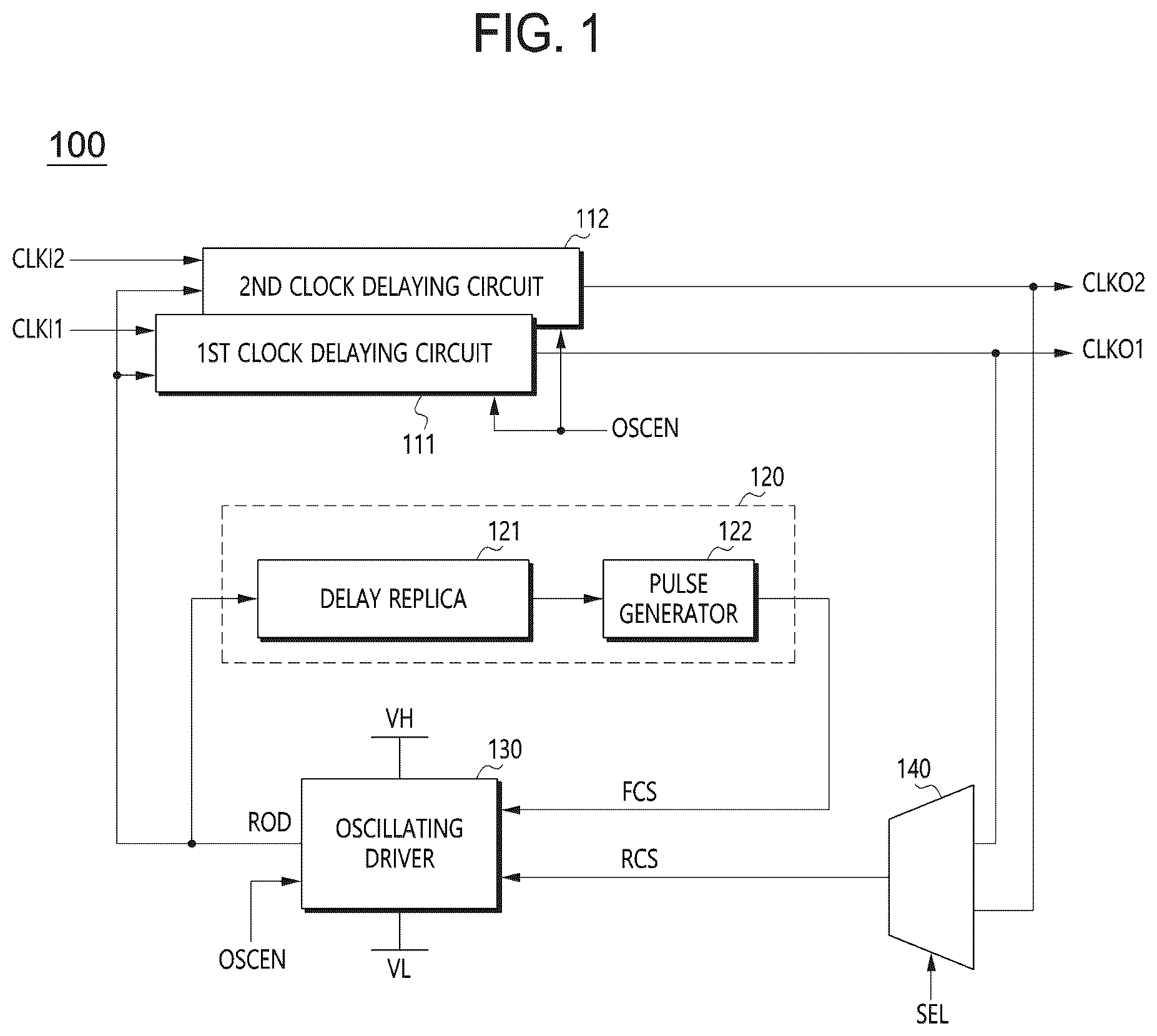 Patent US12597914 — Oscillating signal generating circuit and a semiconductor apparatus using the same — Figure 1