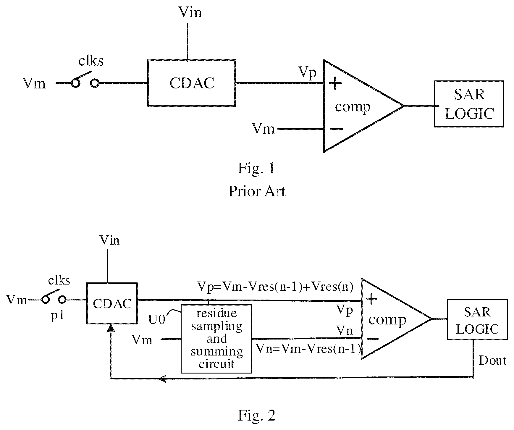Patent US12597942 — Analog-to-digital converter, touch sensing chip and electronic device — Figure 1
