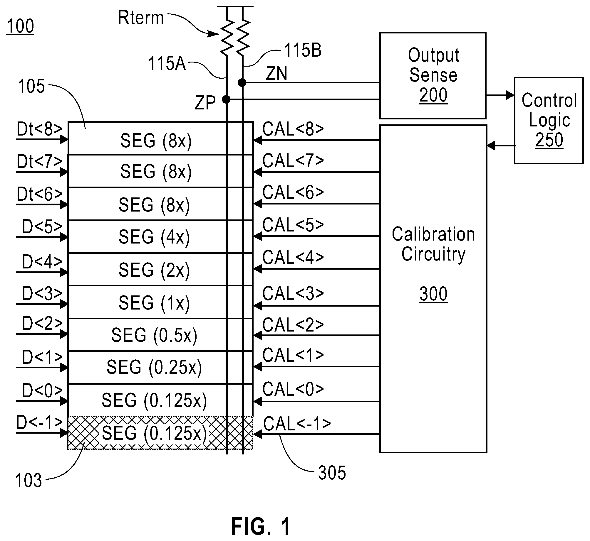 Patent US12597944 — Top-down relative DAC calibration — Figure 1