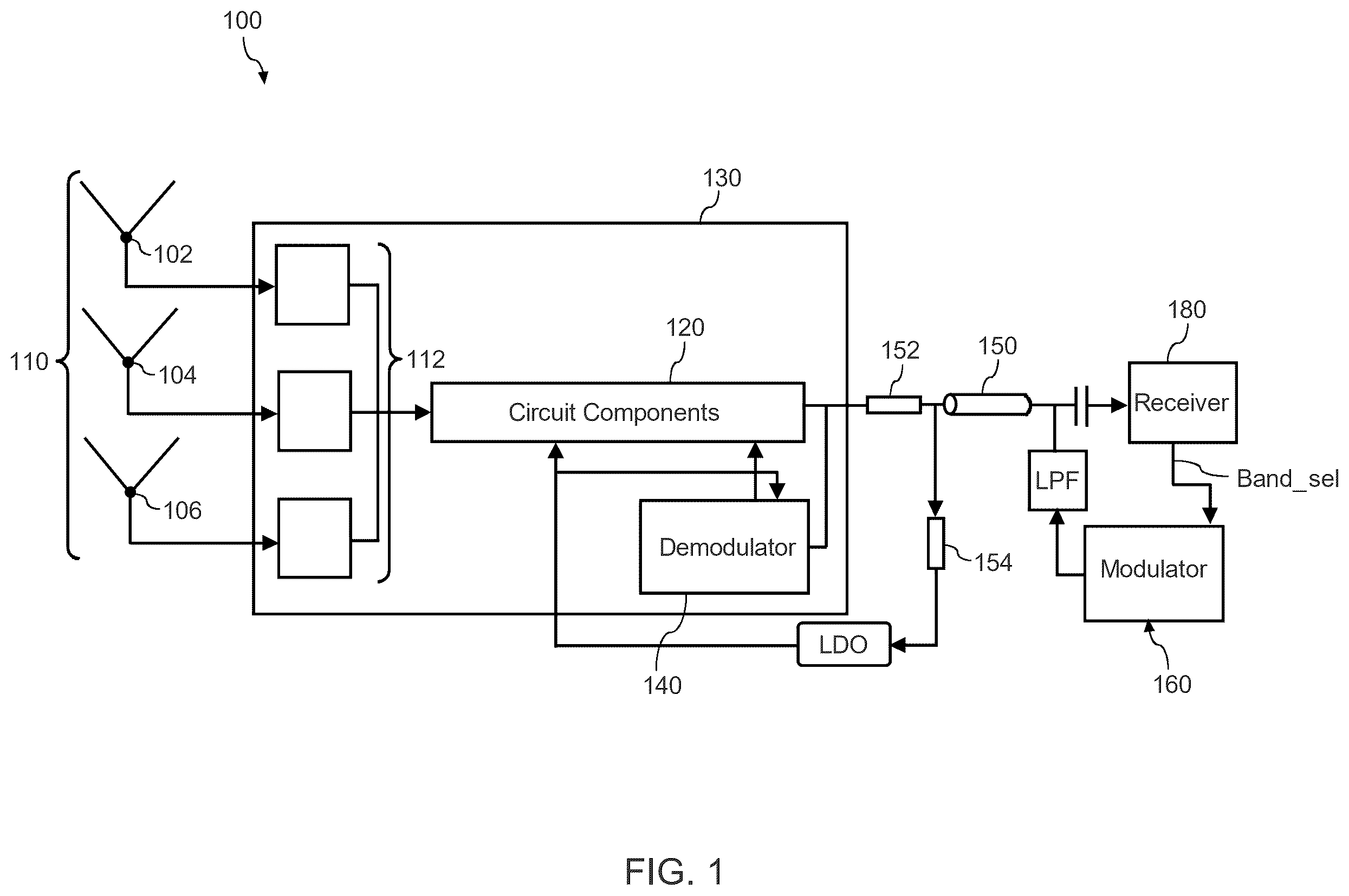 Patent US12597950 — Configurable multiband active GNSS antenna — Figure 1