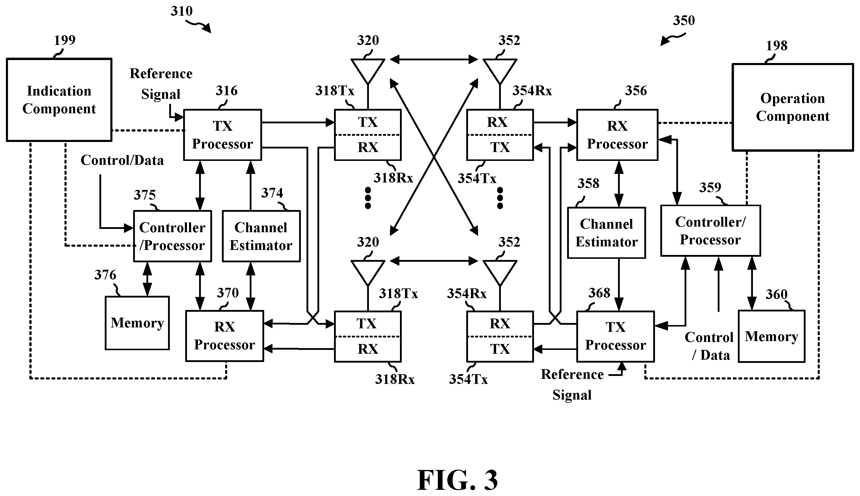 Patent US12597986 Figure 3 – Passive or semi-passive device with polarization conversion capability