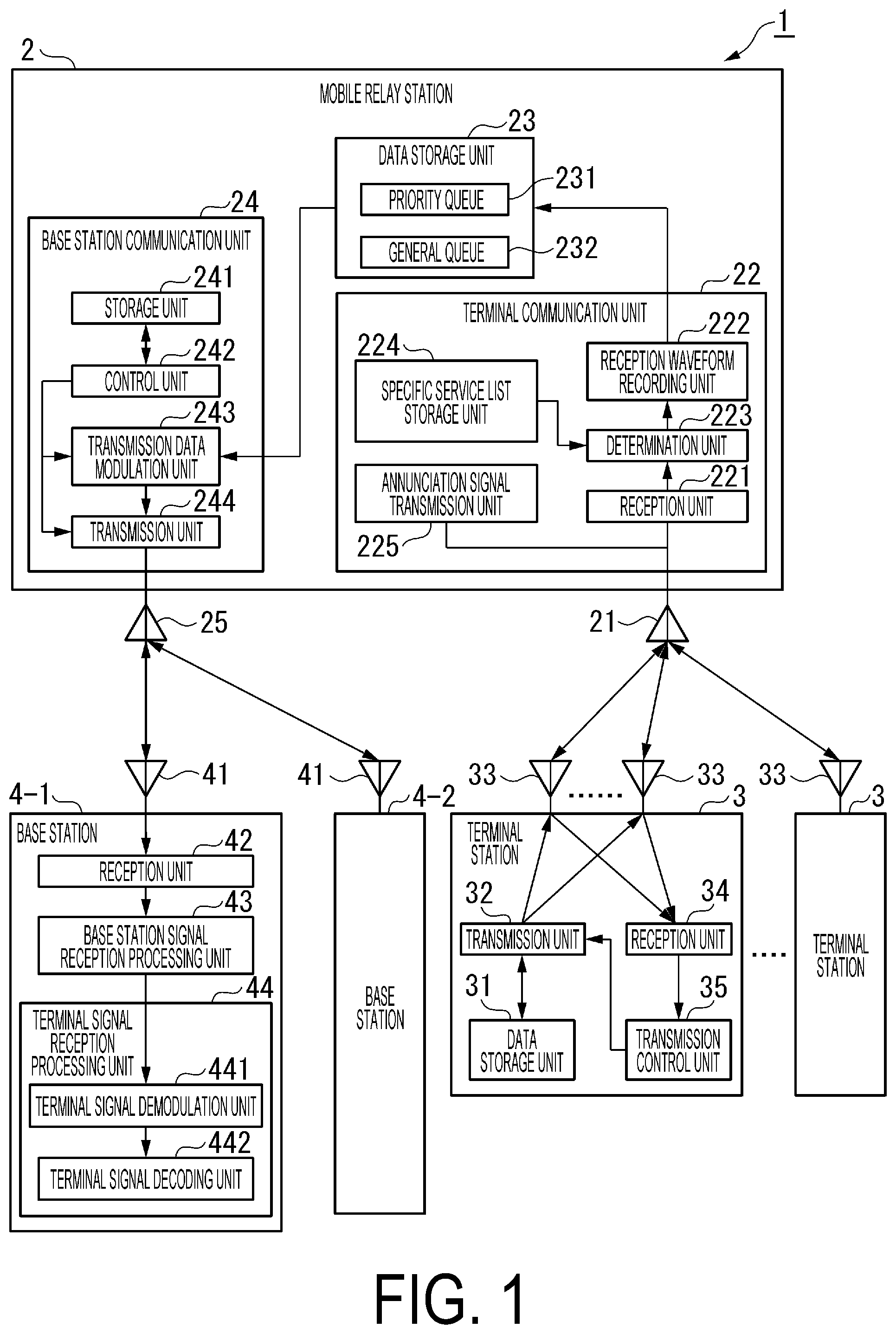 Patent US12597991 Figure 1 – Wireless communication system, wireless communication apparatus, wireless communication method and program