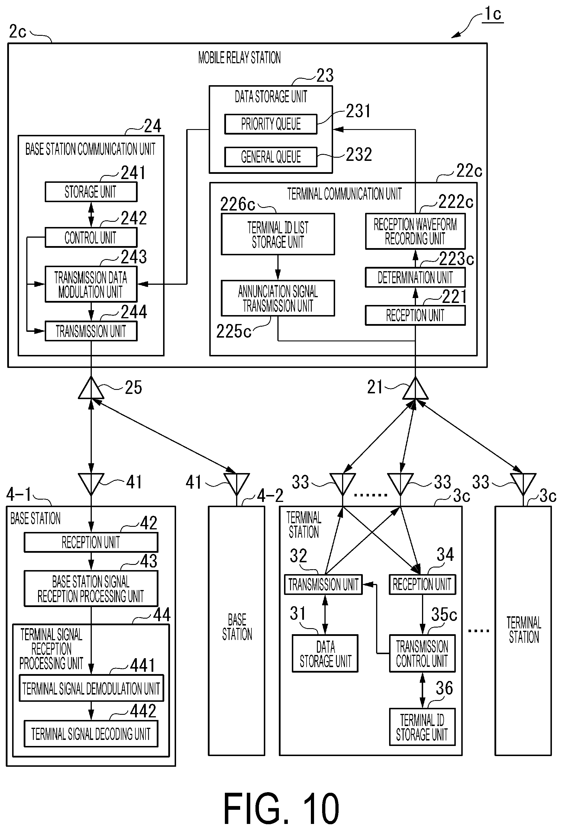Patent US12597991 Figure 9 – Wireless communication system, wireless communication apparatus, wireless communication method and program