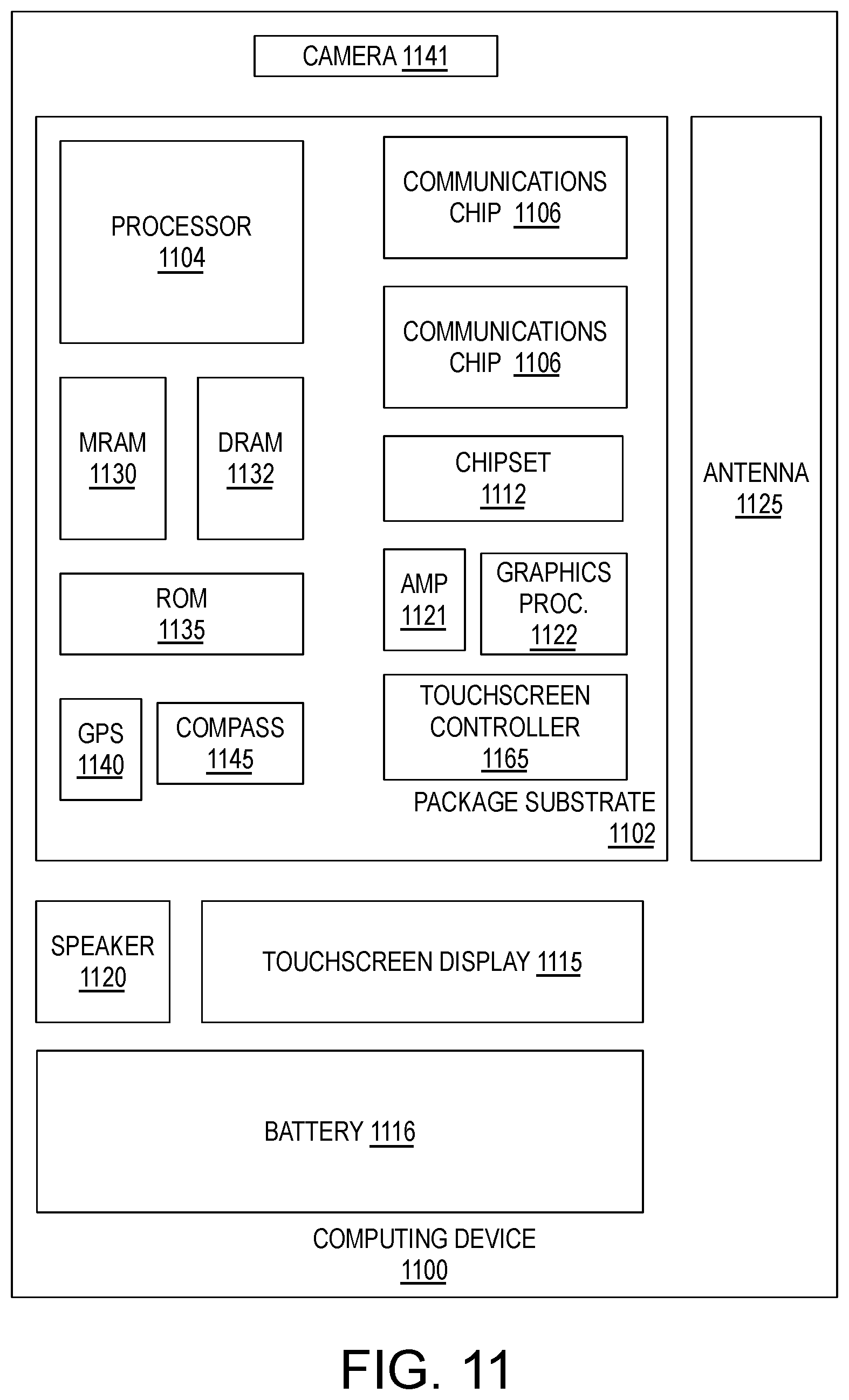 Patent US12599007 Figure 8 – Composite IC die package including an electro-thermo-mechanical die (ETMD) with through substrate vias