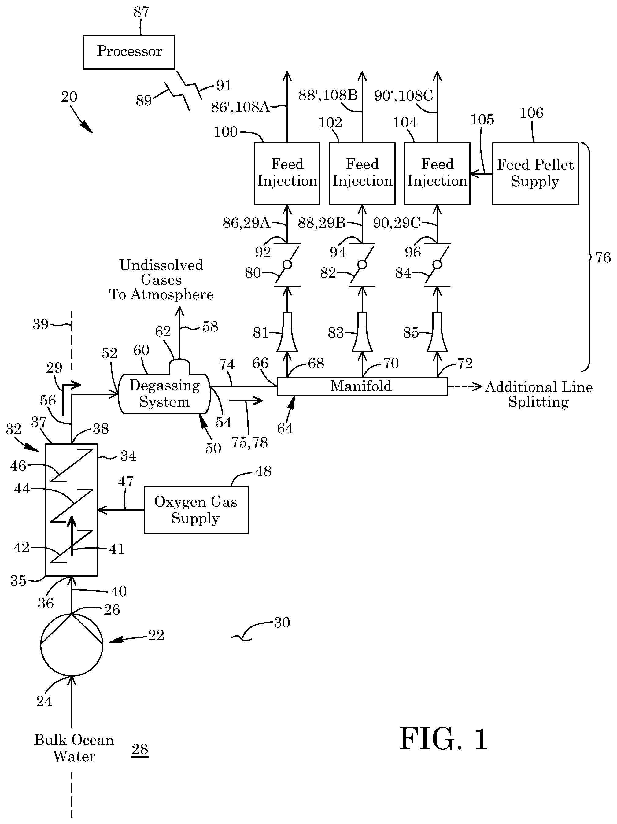 Patent US12599117 Figure 1 – Aquaculture-feeding / oxygen-dissolution assembly for ocean applications and method thereof