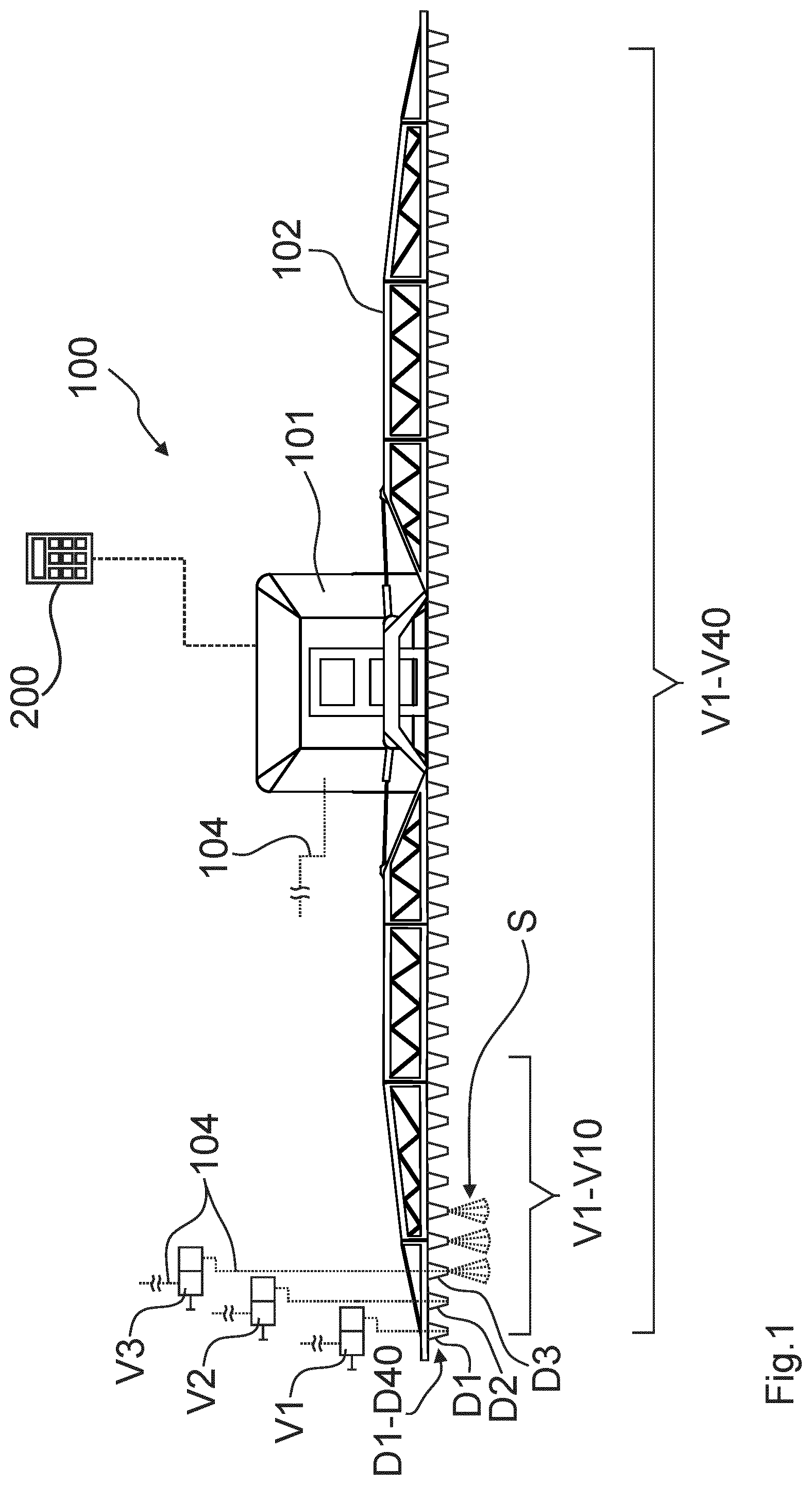Patent US12599123 — Method for spreading spraying liquid onto arable agricultural land — Figure 1