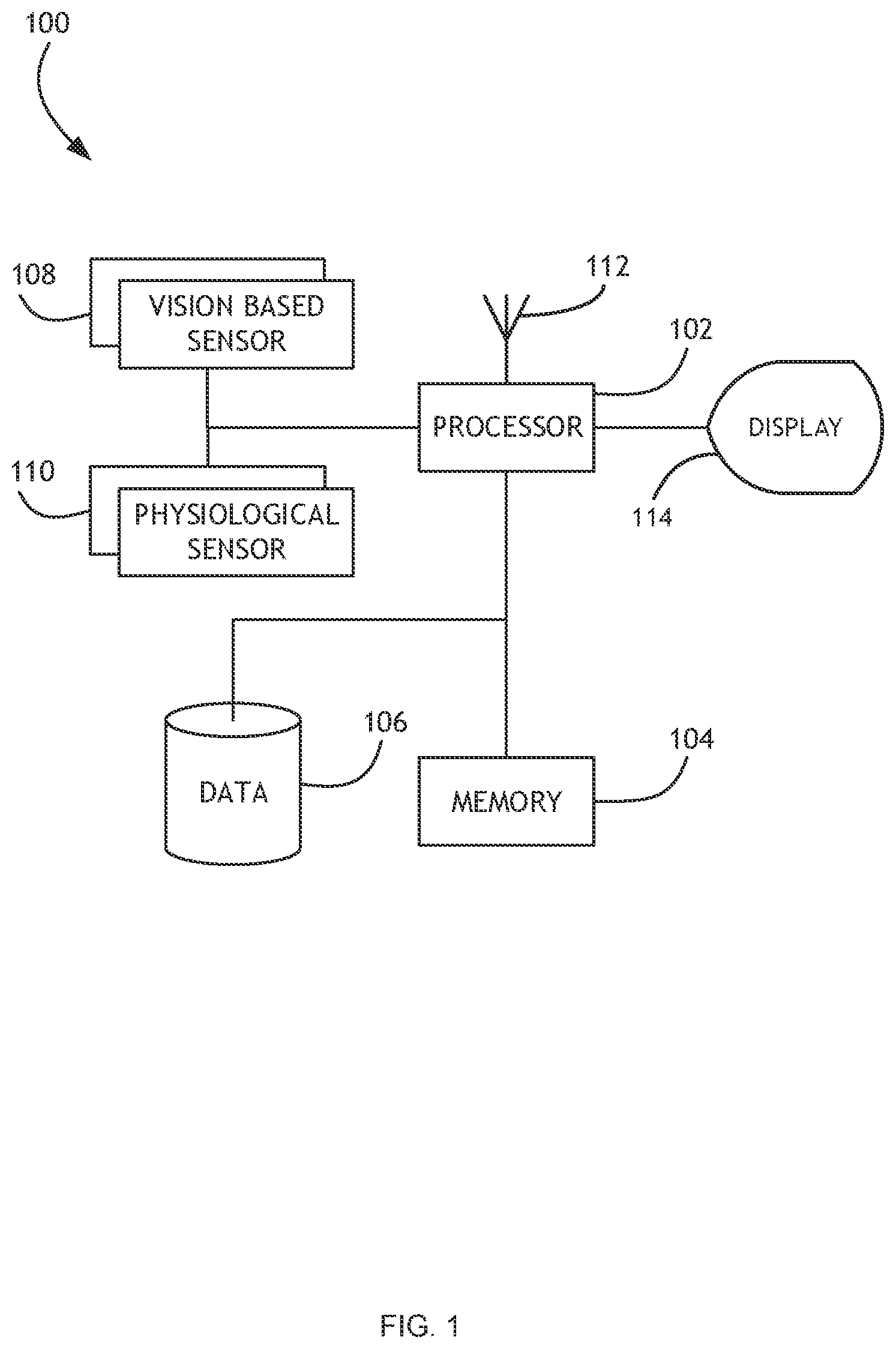 Patent US12599306 Figure 1 – Pupil dynamics, physiology, and performance for estimating competency in situational awareness