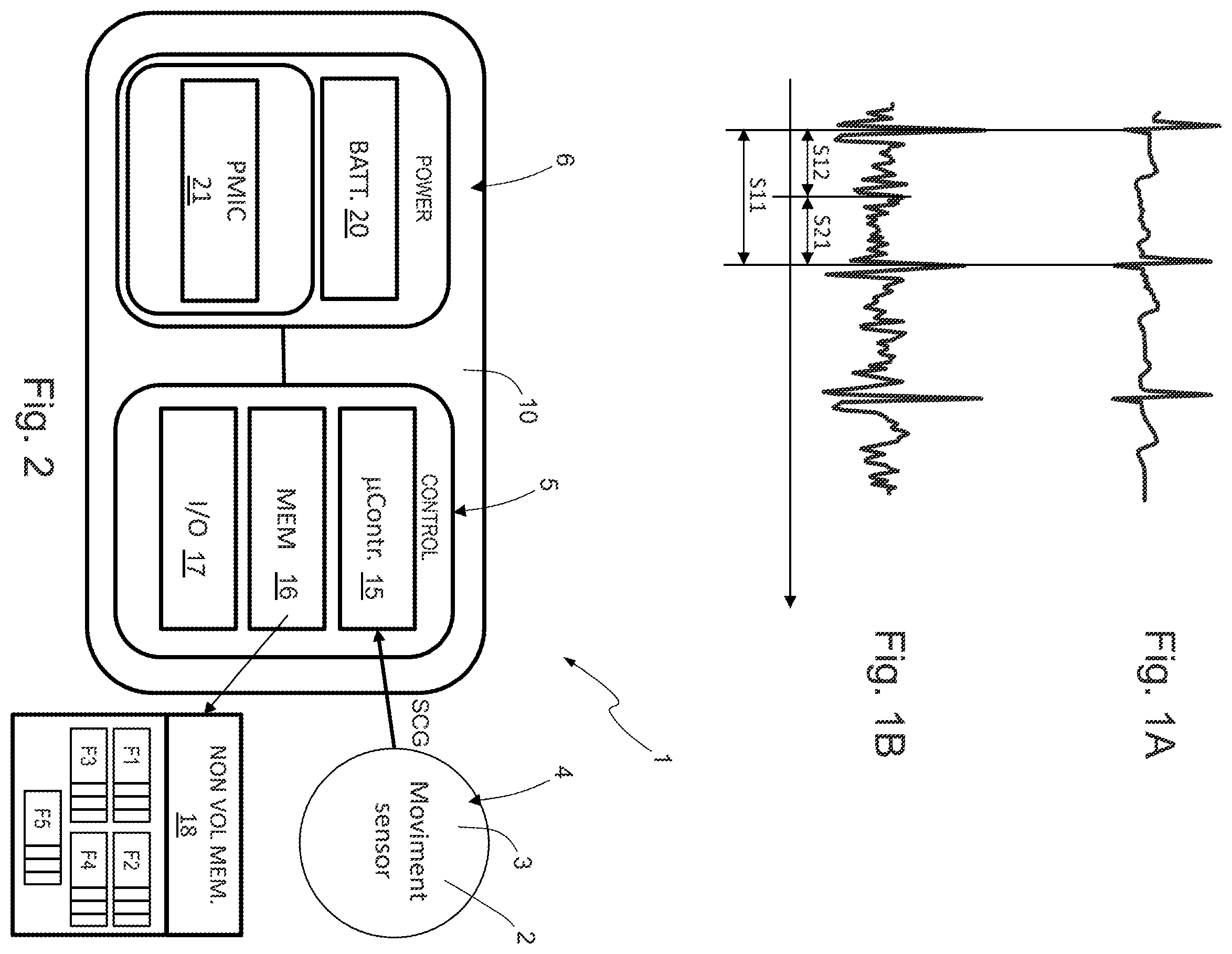 Patent US12599315 — Wearable and portable system and method for measuring cardiac parameters for detecting cardiopathies — Figure 1