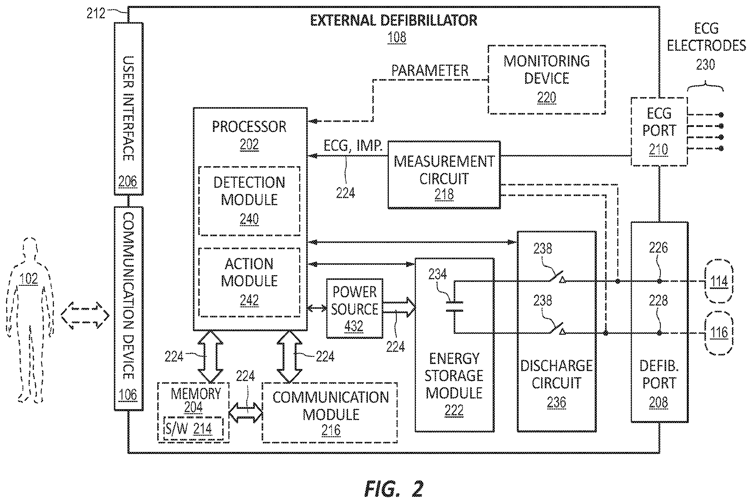 Patent US12599328 Figure 2 – Method to detect noise in a wearable cardioverter defibrillator