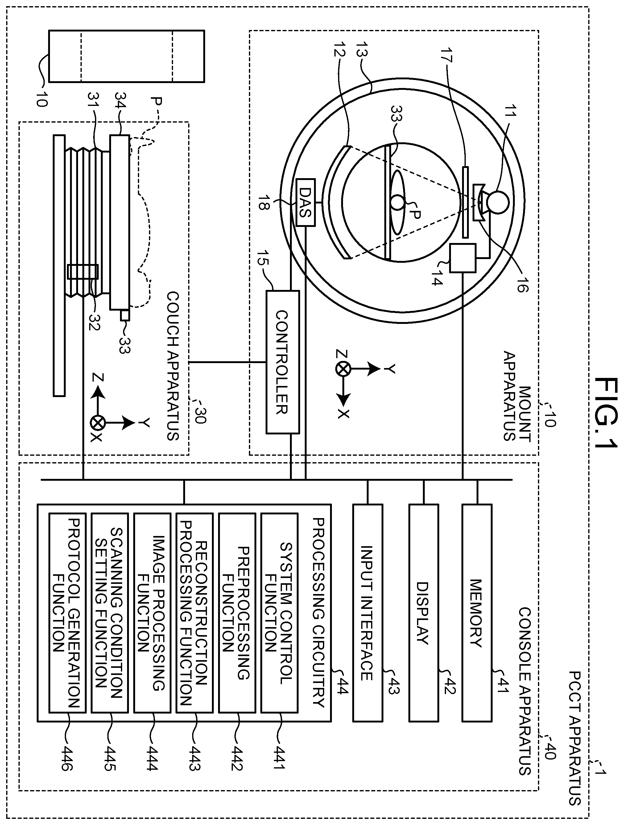 Patent US12599346 — Photon counting computed tomography apparatus and photon-counting CT-scanning condition setting method — Figure 1