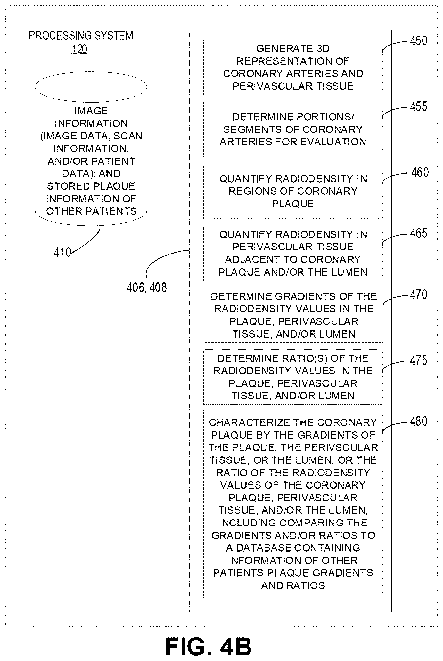 Patent US12599352 Figure 5 – Systems, devices, and methods for non-invasive image-based plaque analysis and risk determination
