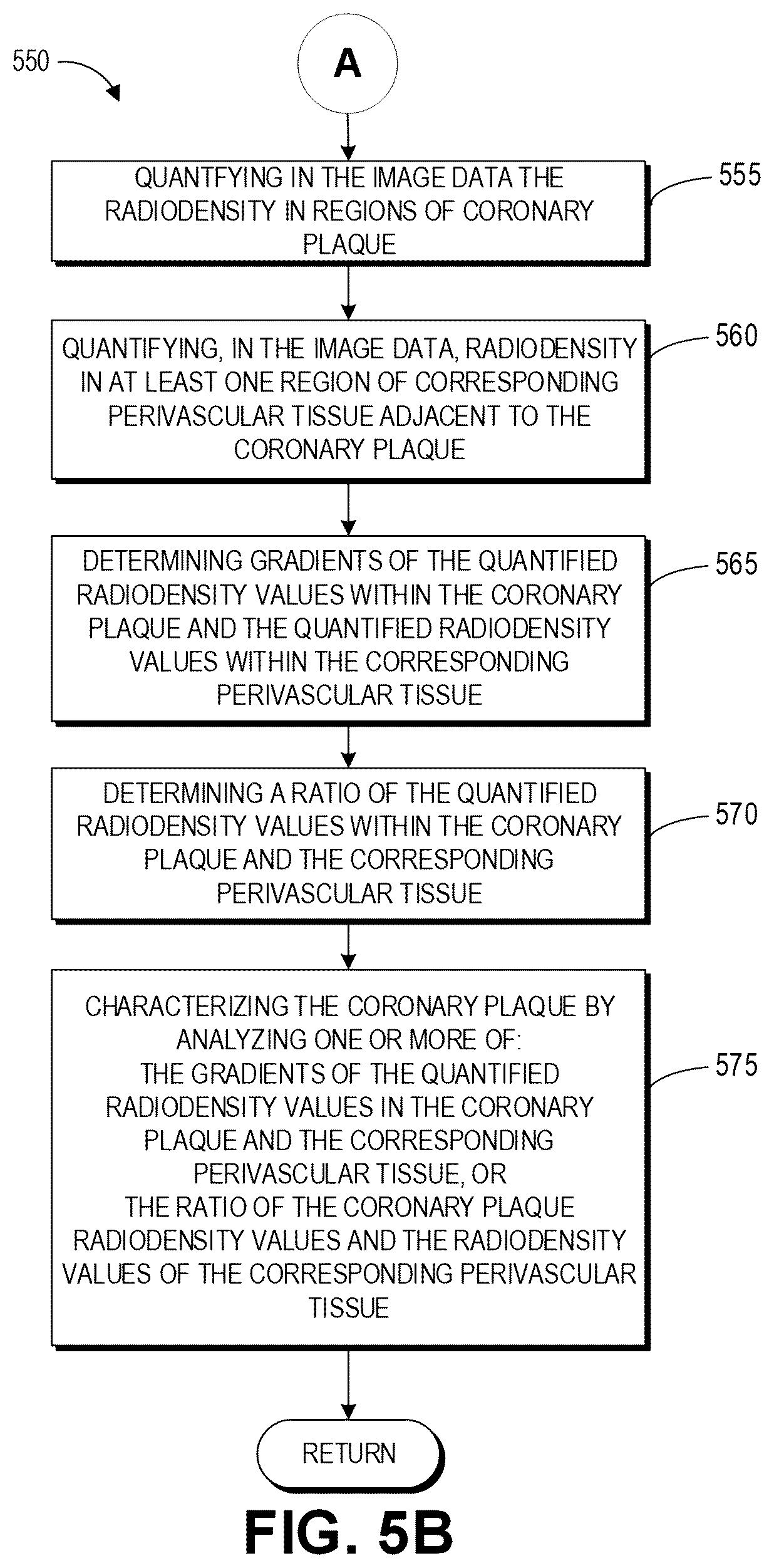 Patent US12599352 Figure 7 – Systems, devices, and methods for non-invasive image-based plaque analysis and risk determination