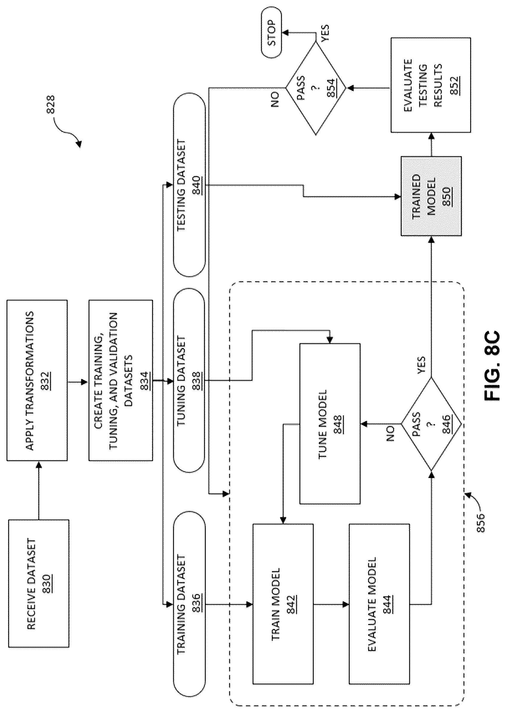 Patent US12599352 Figure 12 – Systems, devices, and methods for non-invasive image-based plaque analysis and risk determination