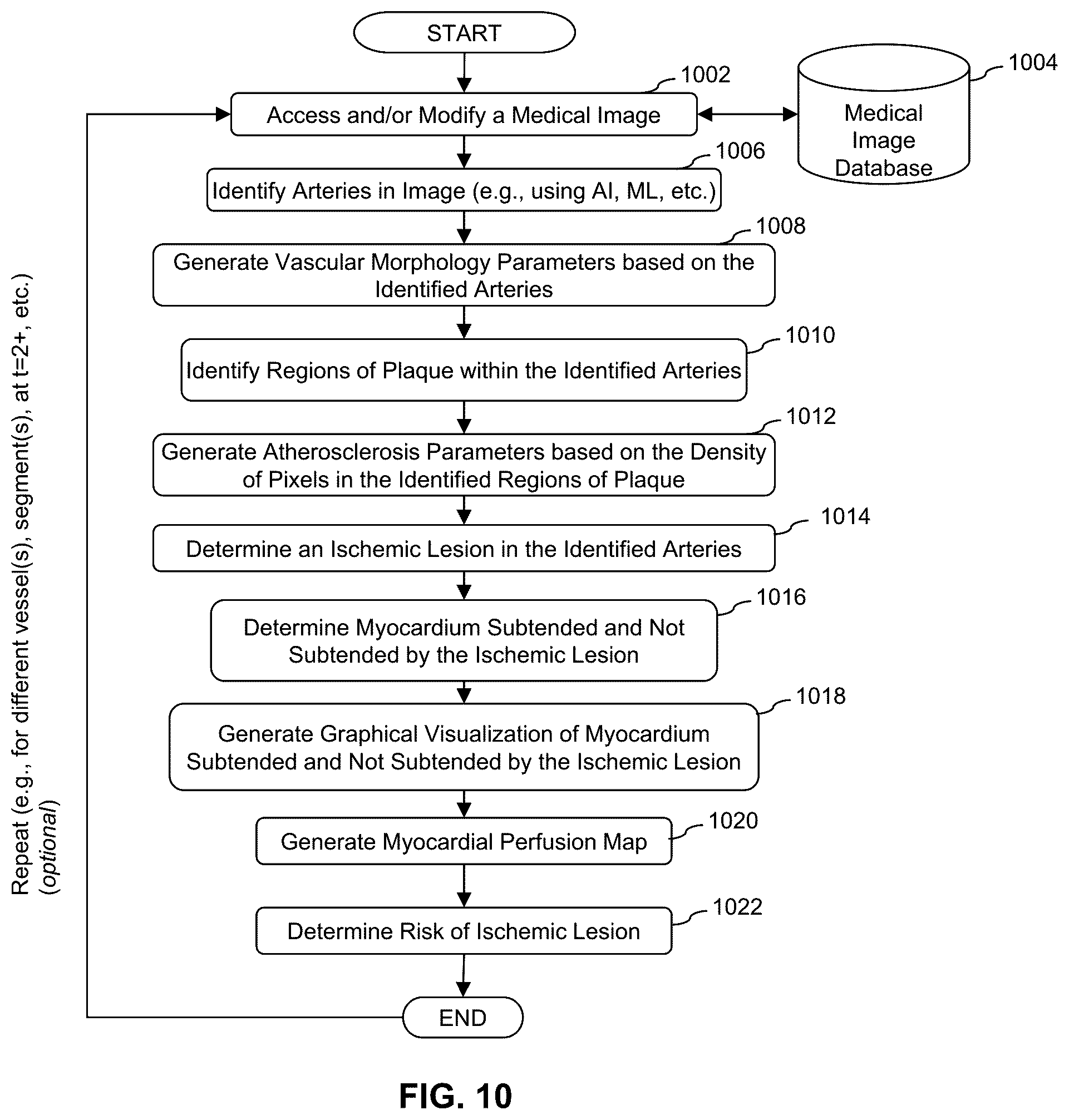 Patent US12599352 Figure 15 – Systems, devices, and methods for non-invasive image-based plaque analysis and risk determination