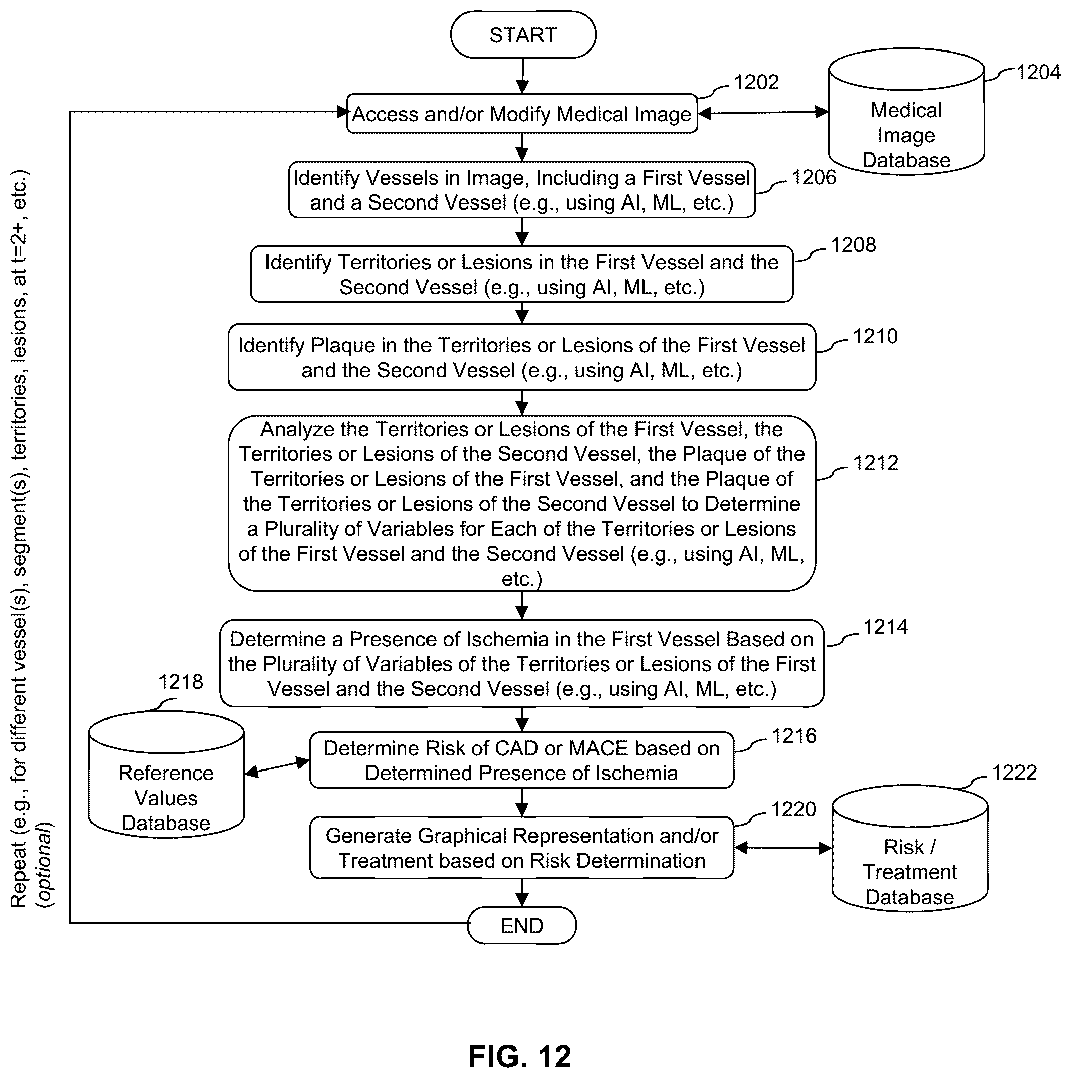 Patent US12599352 Figure 17 – Systems, devices, and methods for non-invasive image-based plaque analysis and risk determination