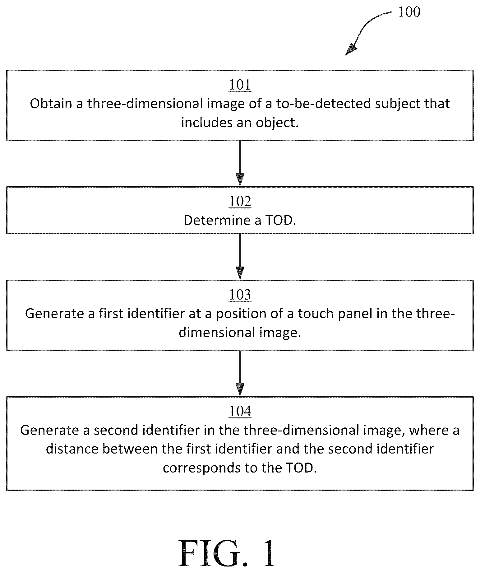 Patent US12599353 — Visualization of touch panel to object distance in X-ray imaging — Figure 1