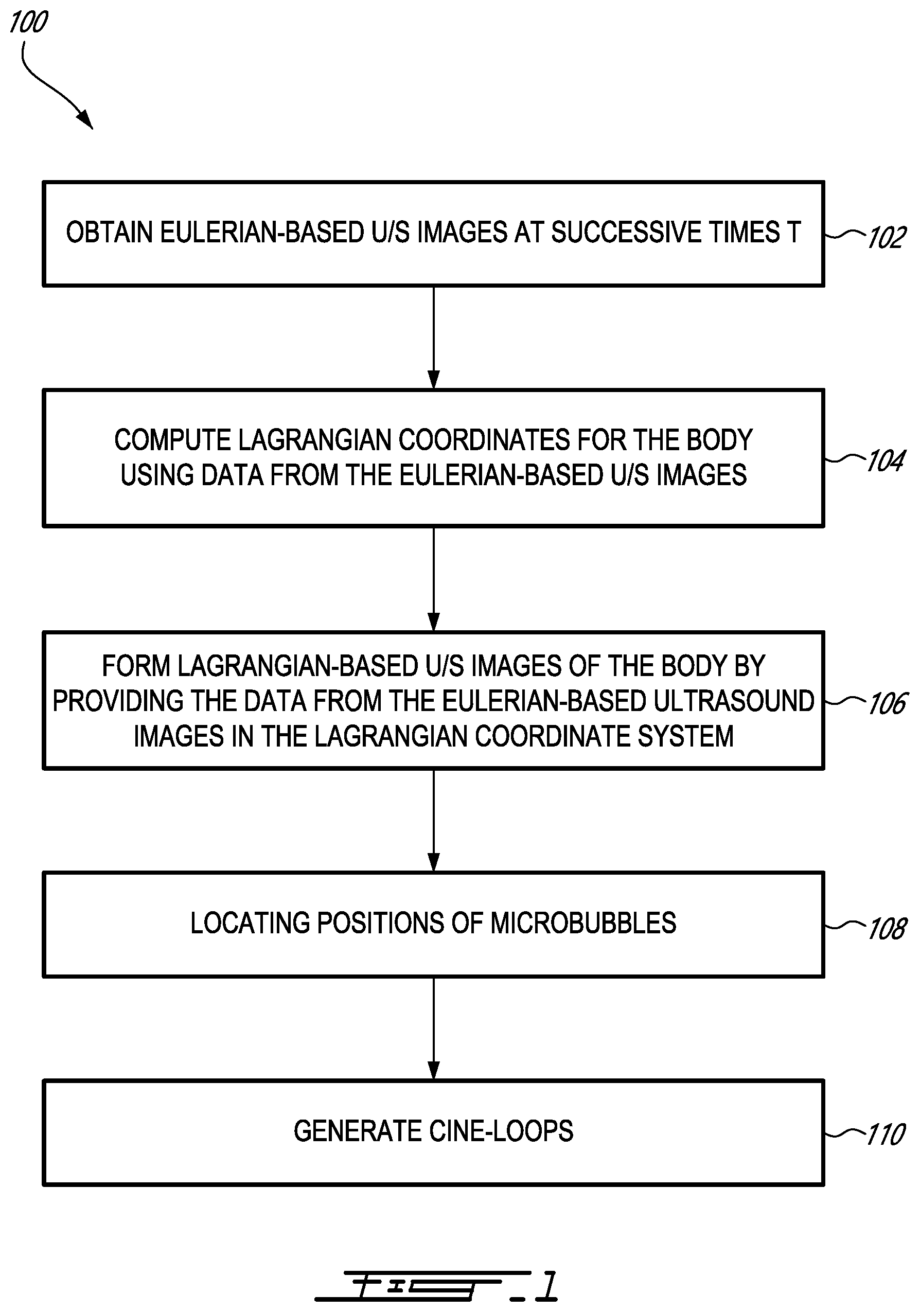 Patent US12599358 — Methods and systems for ultrasound imaging of a body in motion — Figure 1