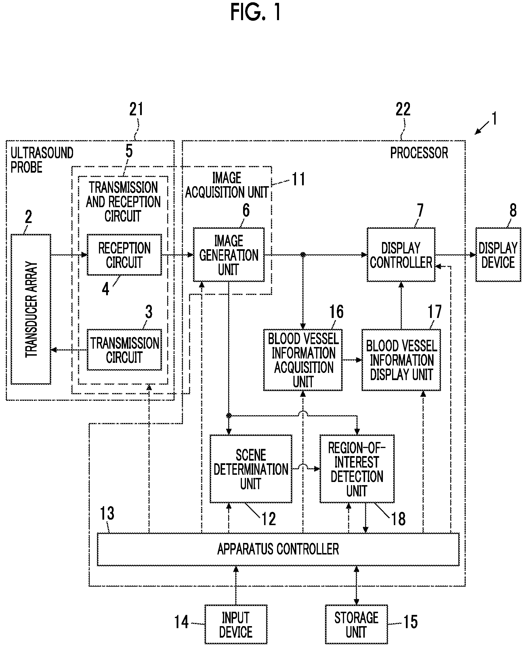 Patent US12599359 — Ultrasound diagnostic apparatus and method of controlling ultrasound diagnostic apparatus — Figure 1