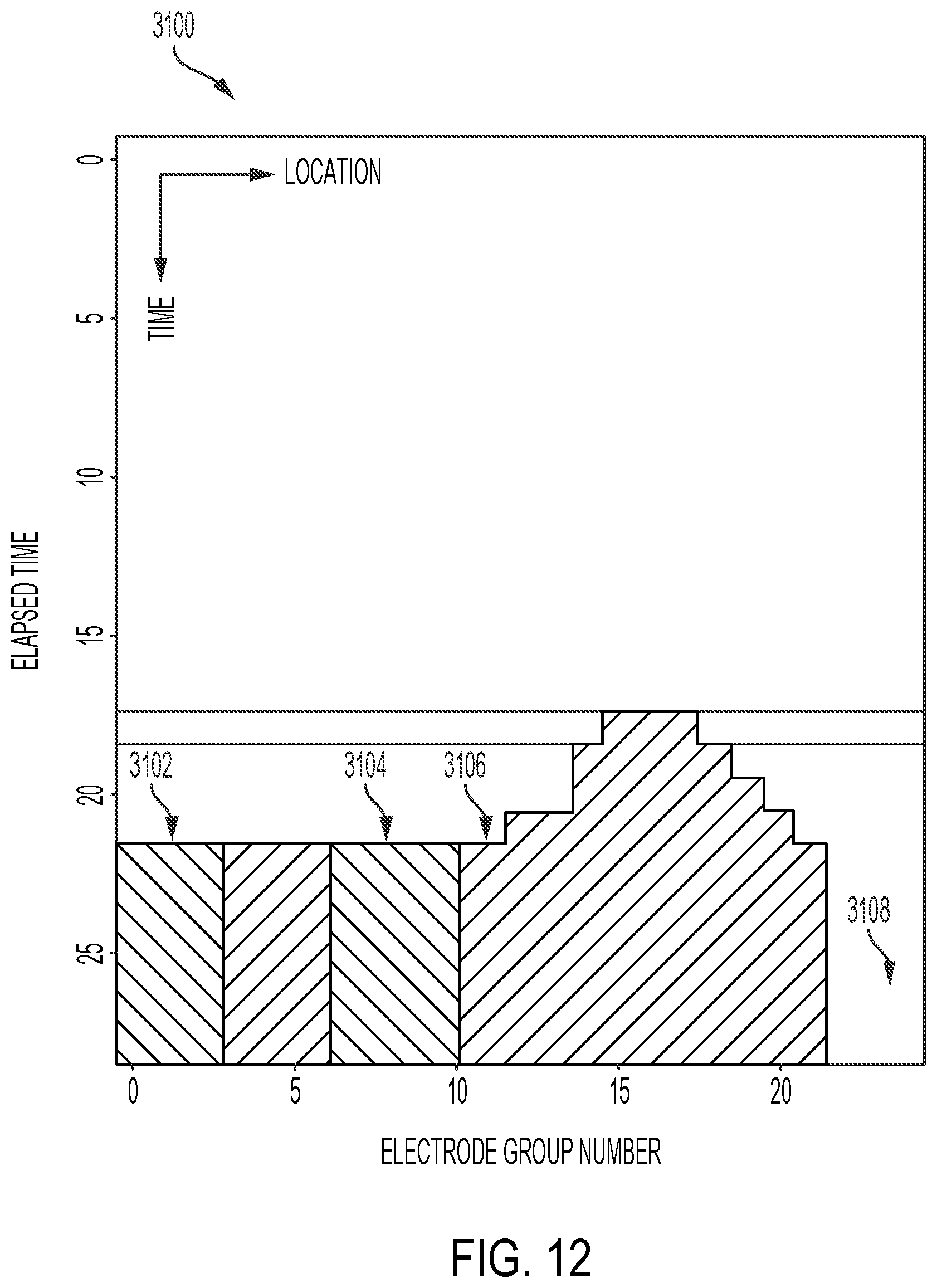 Patent US12599379 Figure 16 – Devices, systems, and methods for detecting tissue and foreign objects during a surgical operation