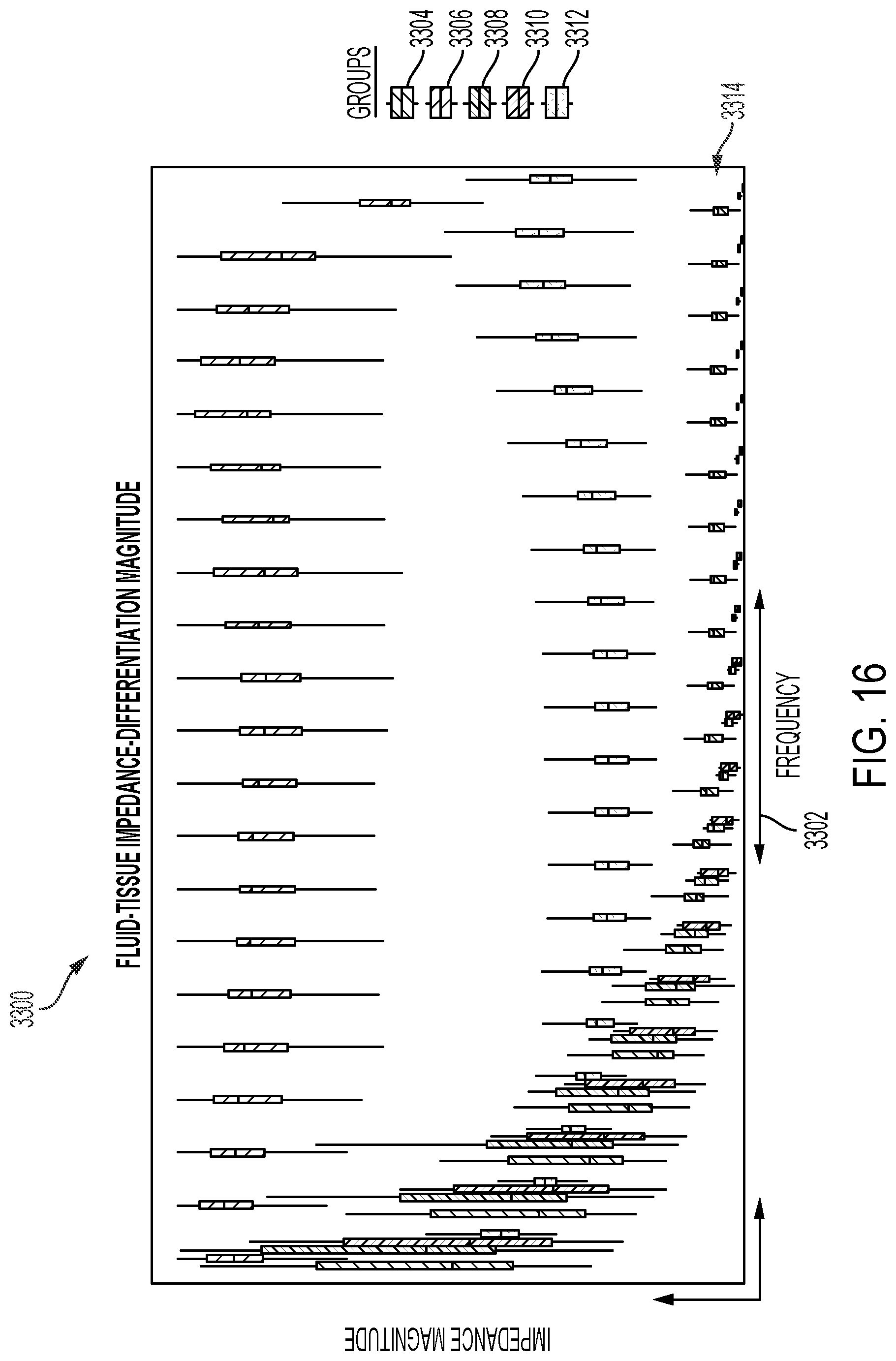 Patent US12599379 Figure 20 – Devices, systems, and methods for detecting tissue and foreign objects during a surgical operation