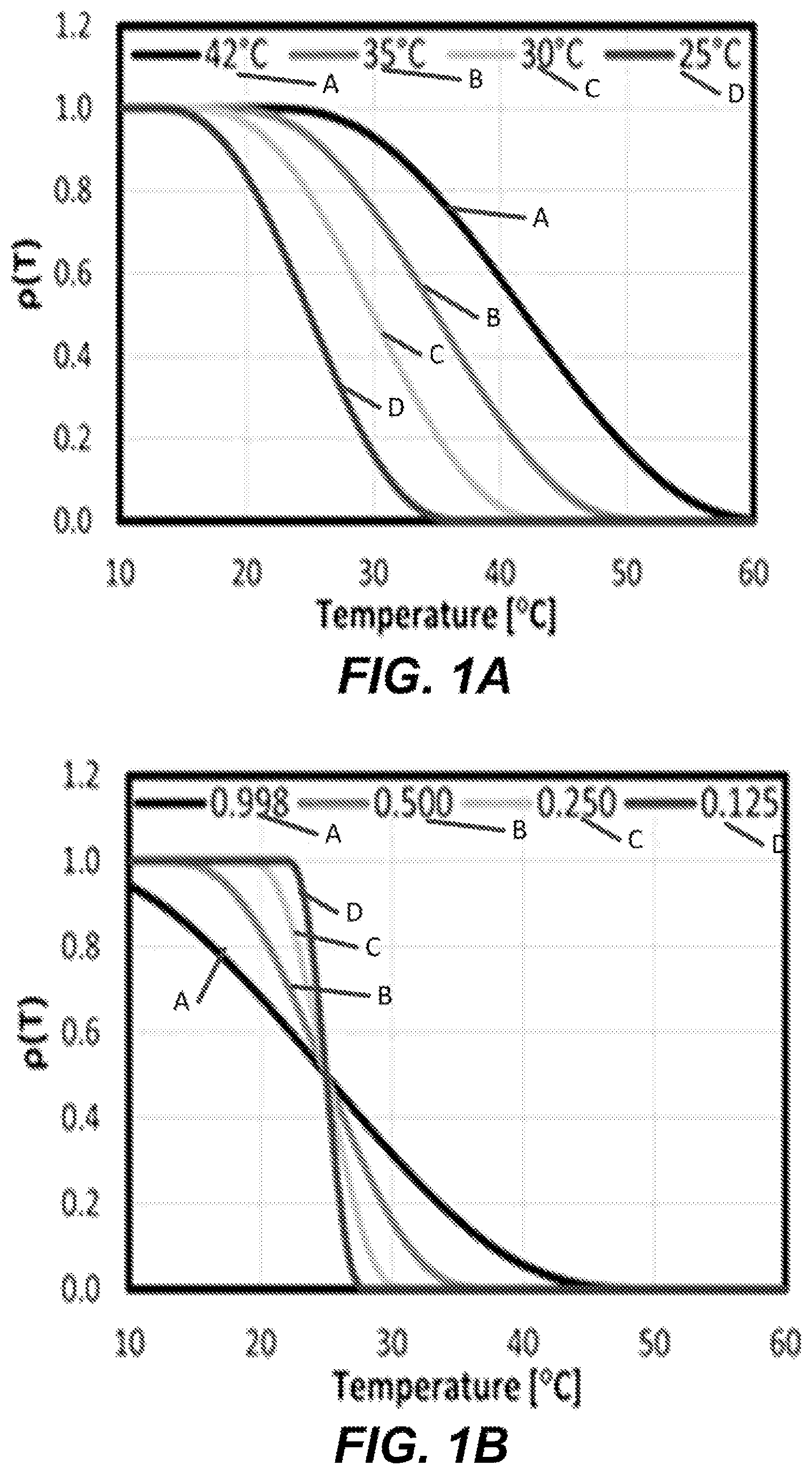 Patent US12599429 — Methods for controlling treatment volumes, thermal gradients, muscle stimulation, and immune responses in pulsed electric field treatments — Figure 1