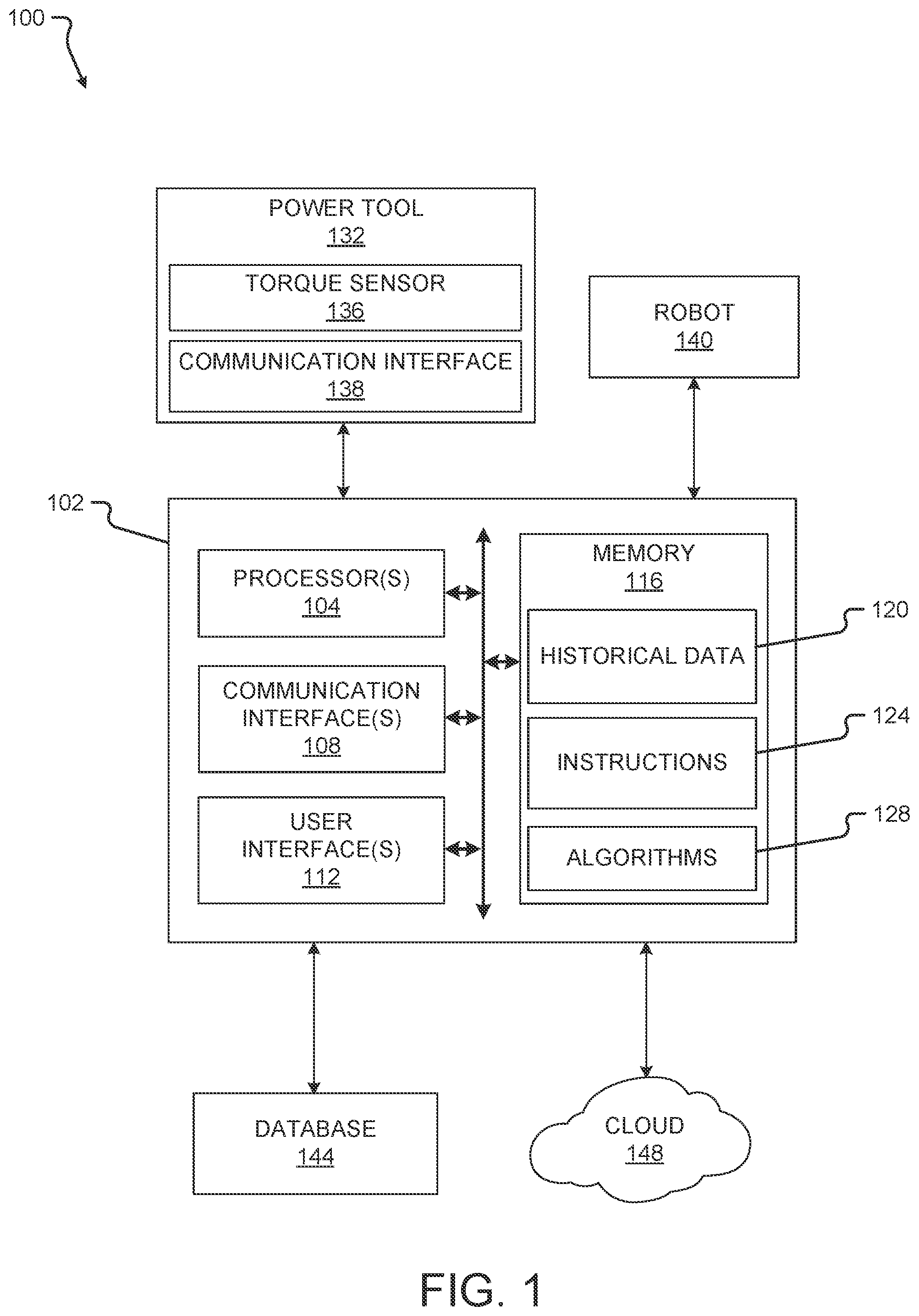 Patent US12599441 — Torque sensor with decision support and related systems and methods — Figure 1