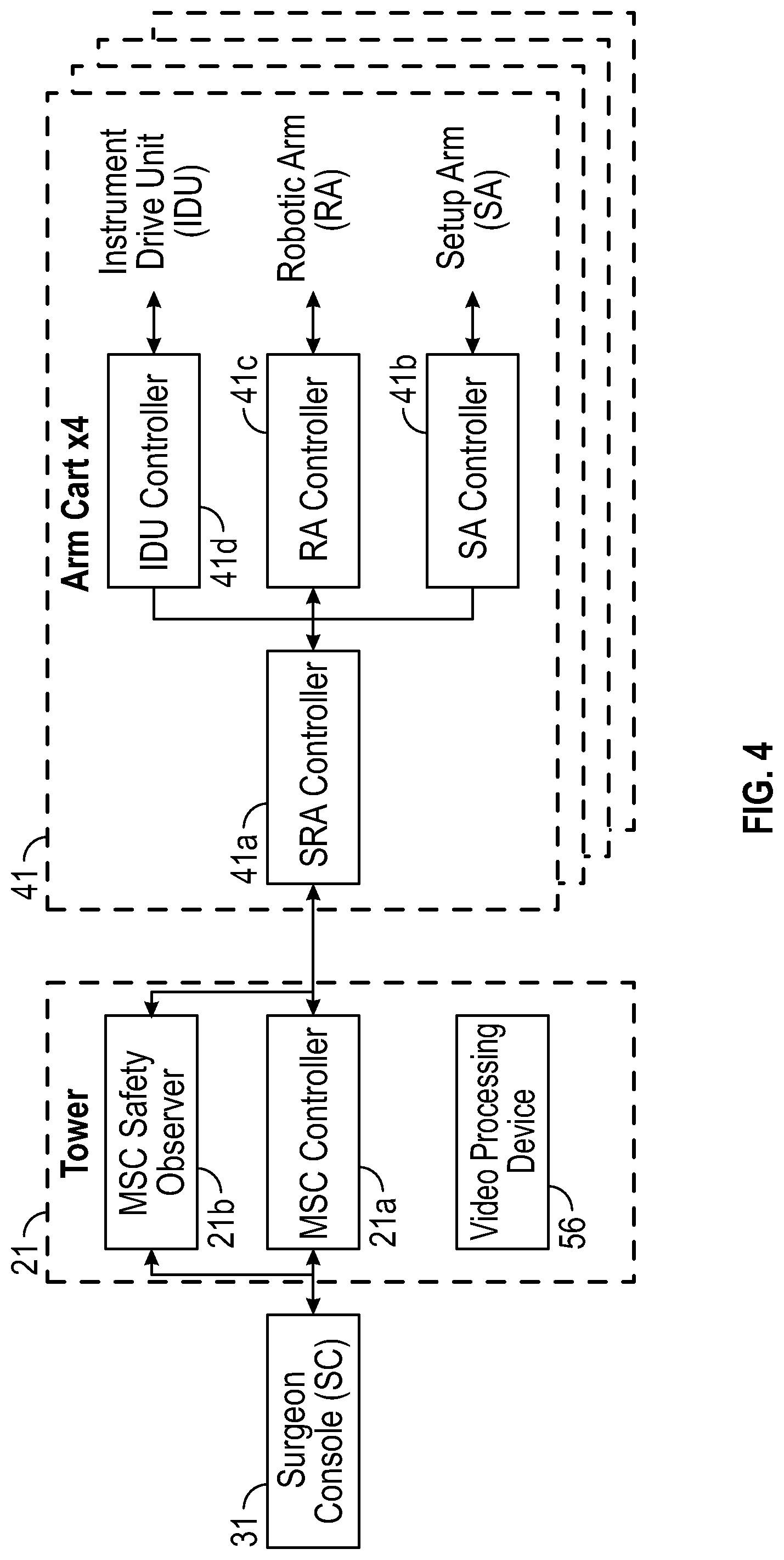 Patent US12599445 Figure 4 – Surgical robotic system and method for cart power switchover