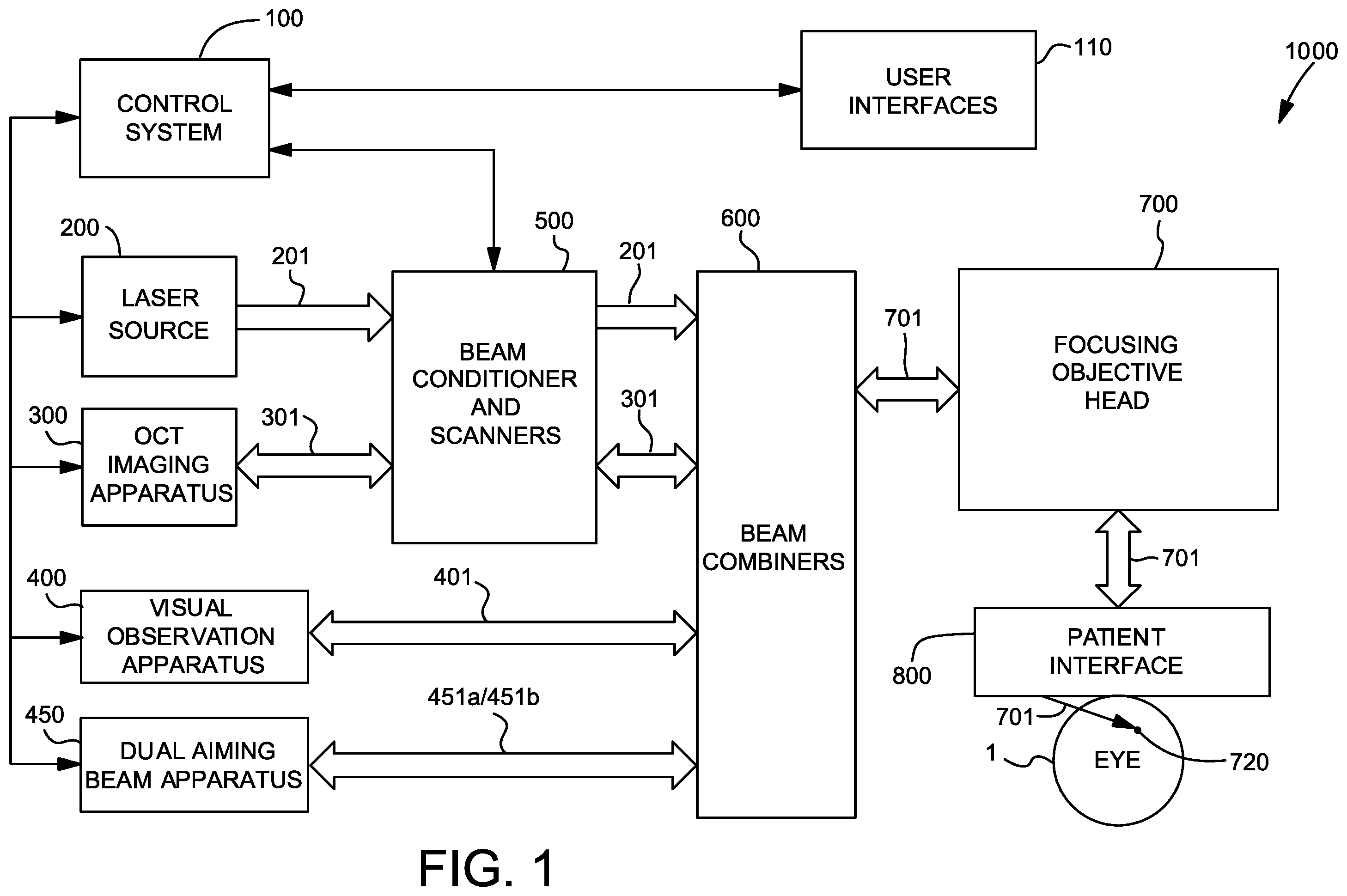 Patent US12599454 — Mechanisms and methods to control movement of a head of a medical system relative to an anatomical site — Figure 1