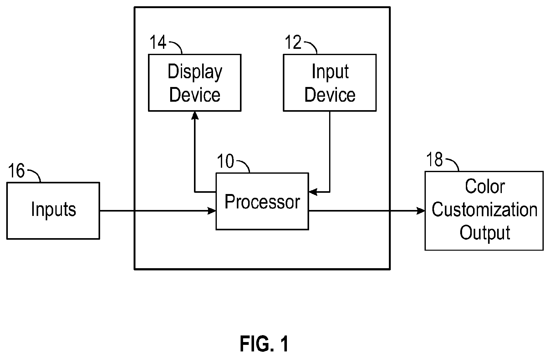 Patent US12599463 — Color management process for customized dental restorations — Figure 1