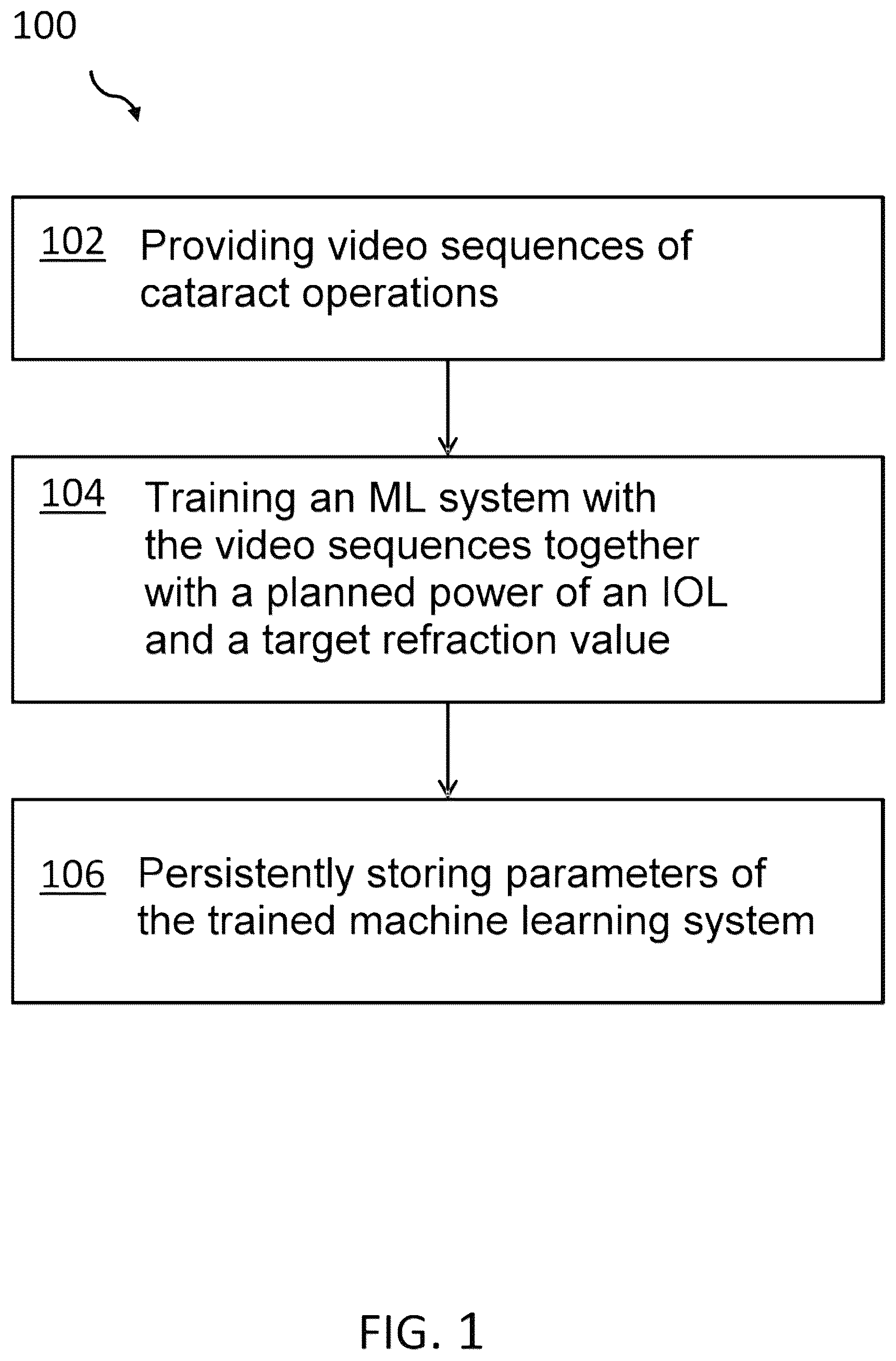 Patent US12599476 — AI-based video analysis of cataract surgery for dynamic anomaly recognition and correction — Figure 1