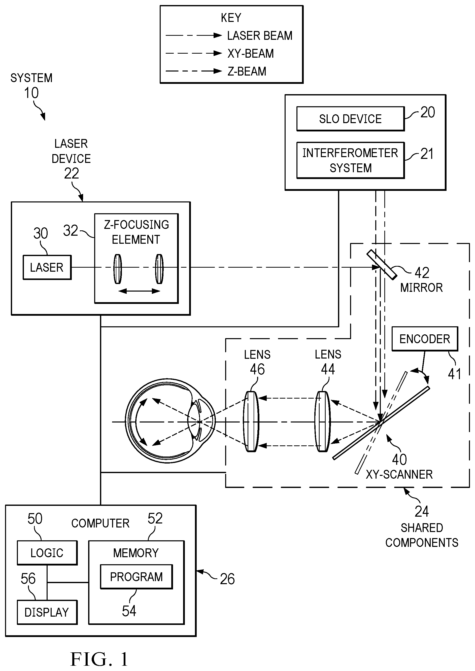 Patent US12599502 — Reducing retinal radiation exposure during laser surgery — Figure 1