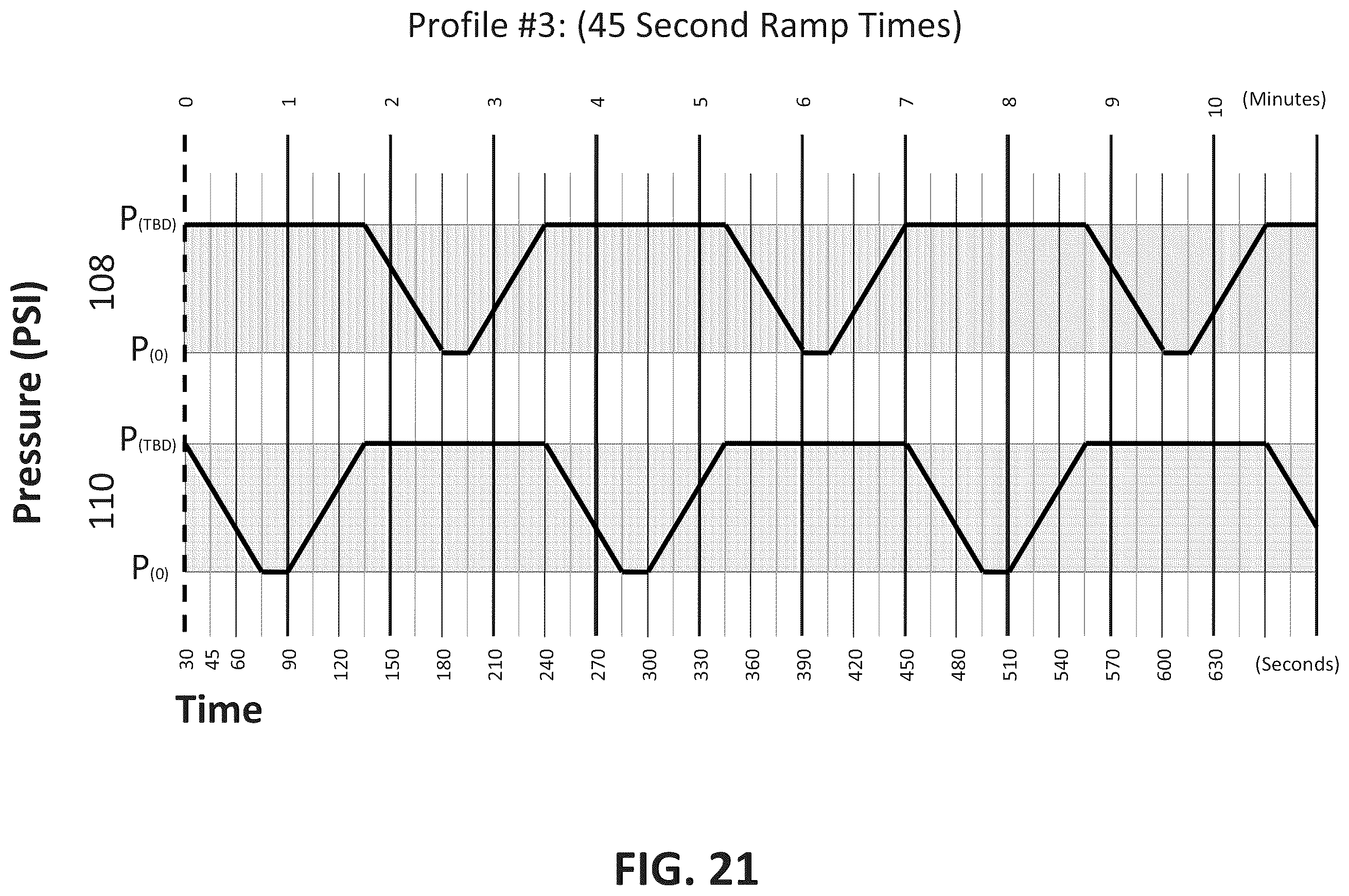 Patent US12599525 Figure 17 – Support apparatus, system and method
