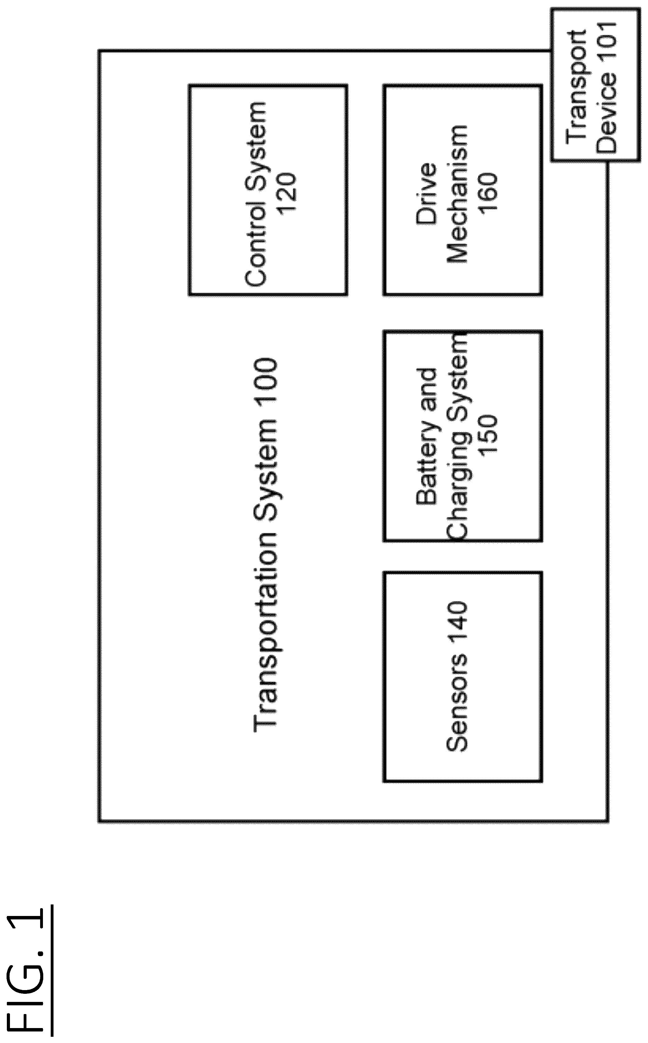 Patent US12599532 — Three dimensional log spiral structures for improving transportation — Figure 1