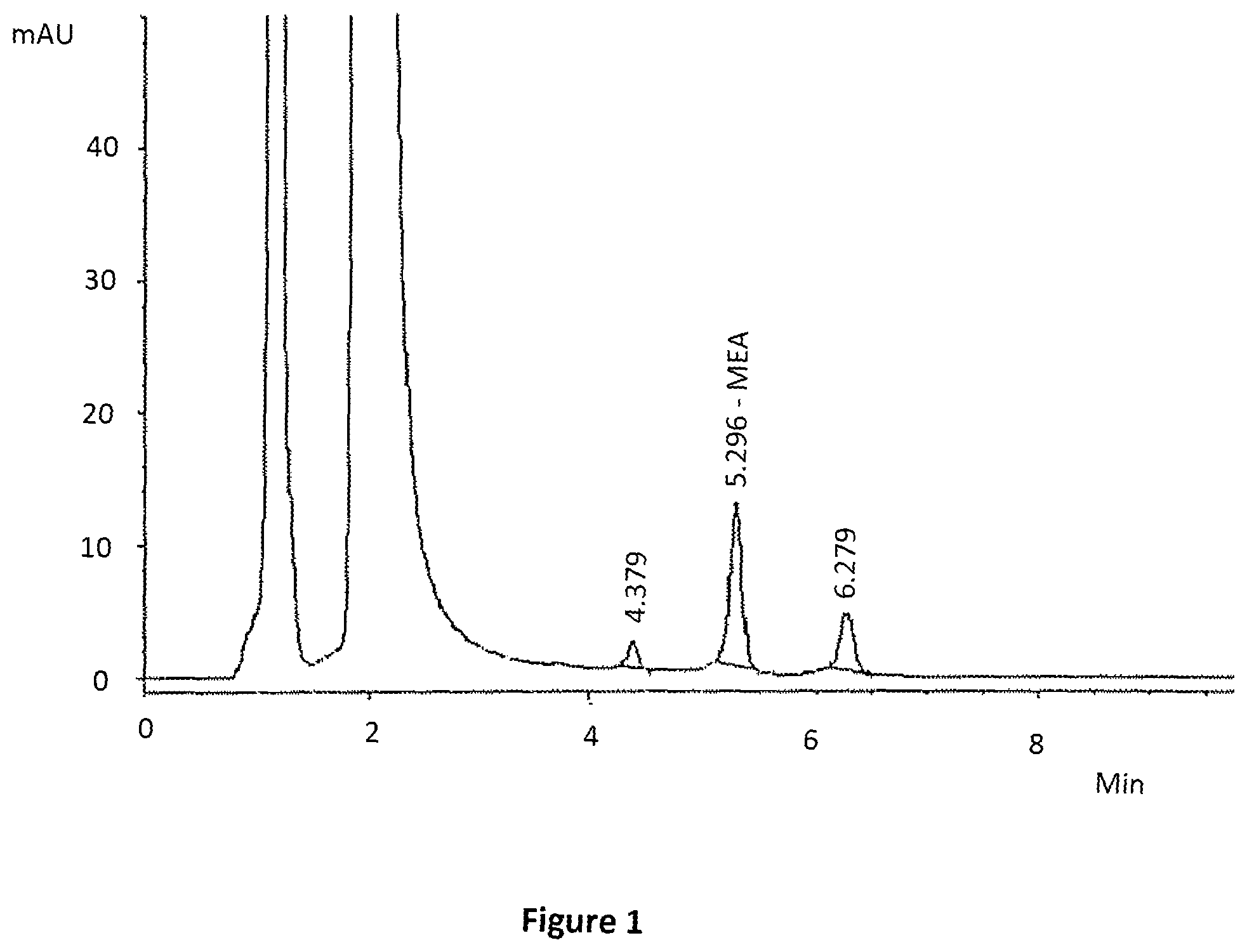 Patent US12599565 — Stable benzimidazole formulation — Figure 1