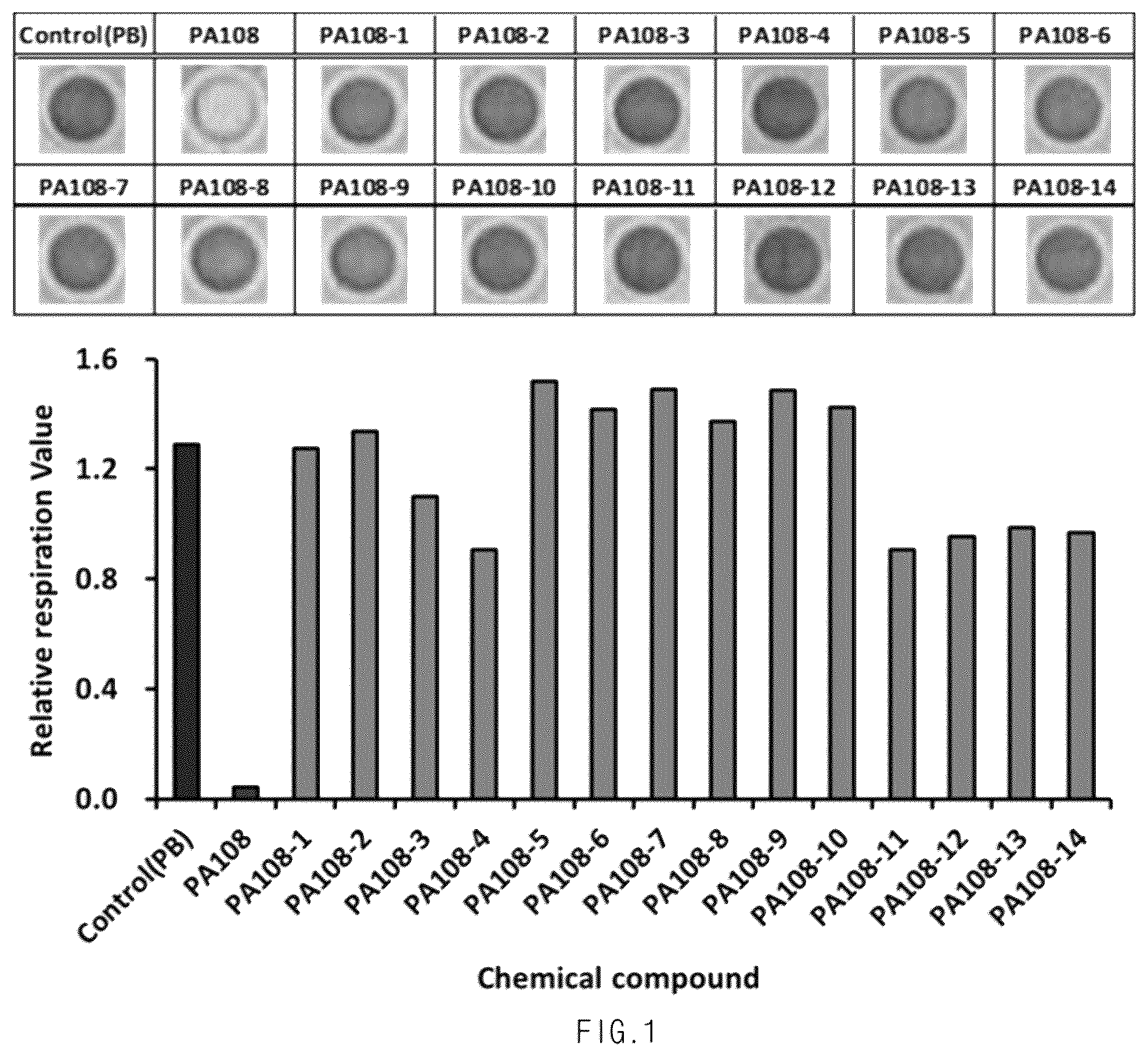 Patent US12599575 — Antimicrobial adjuvant containing biphenyl derivative compound as active ingredient, and uses thereof — Figure 1