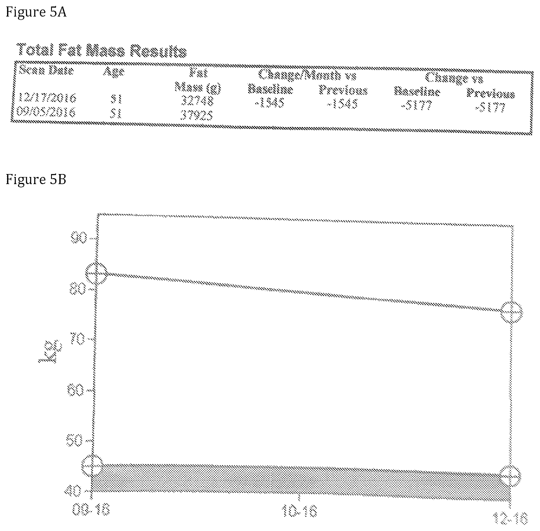 Patent US12599579 Figure 4 – Compositions and compounds containing ketone bodies and/or ketone body precursors and one or more amino acids