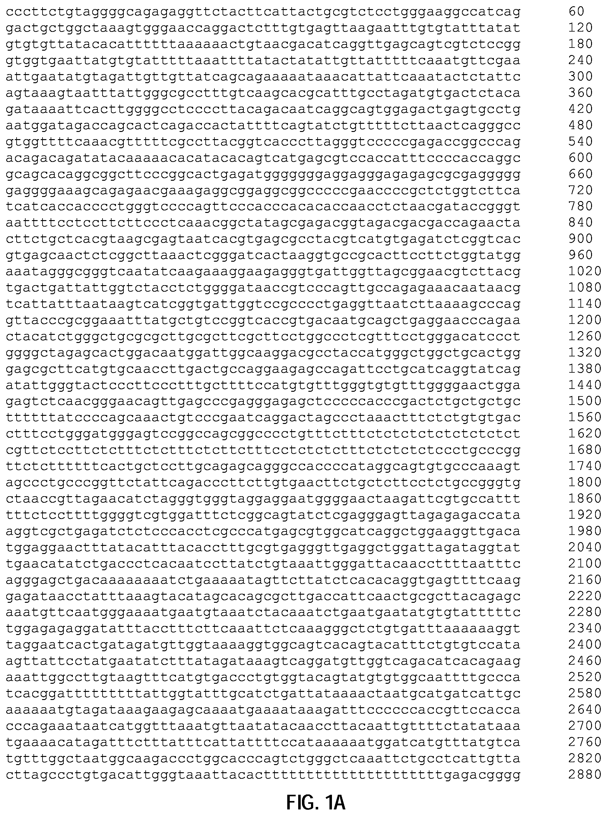 Patent US12599594 — Treatment of Fabry disease in ERT-naïve and ERT-experienced patients — Figure 1