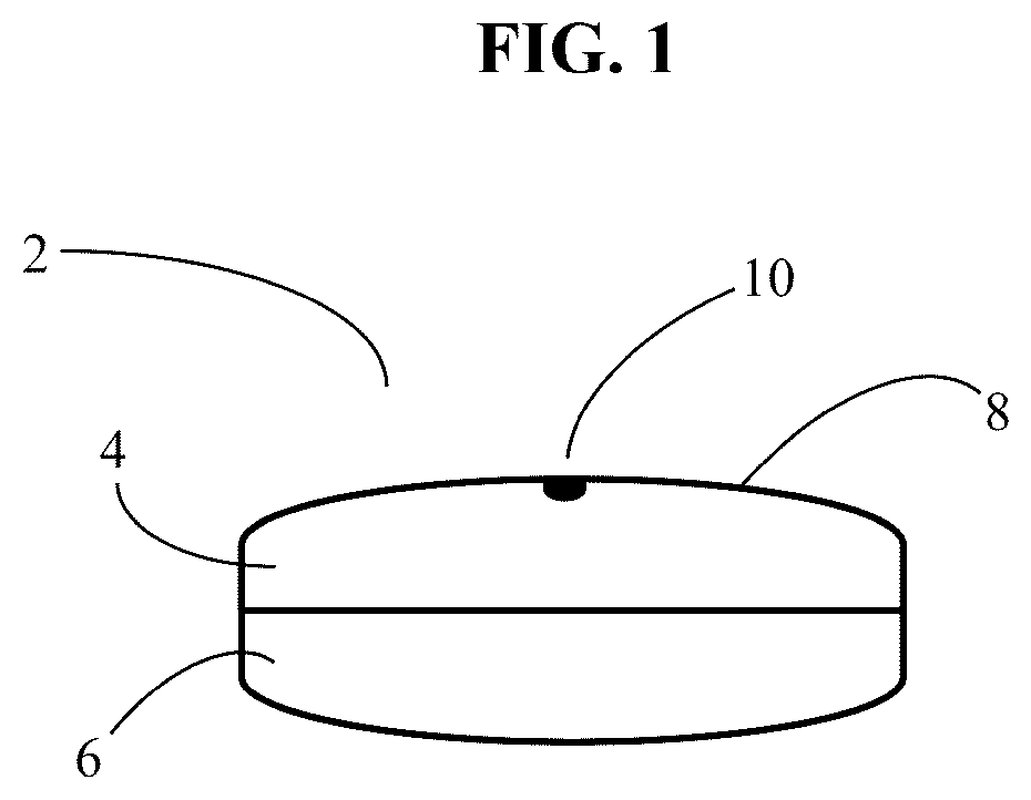 Patent US12599598 Figure 1 – Osmotic dosage forms comprising deutetrabenazine and methods of use thereof