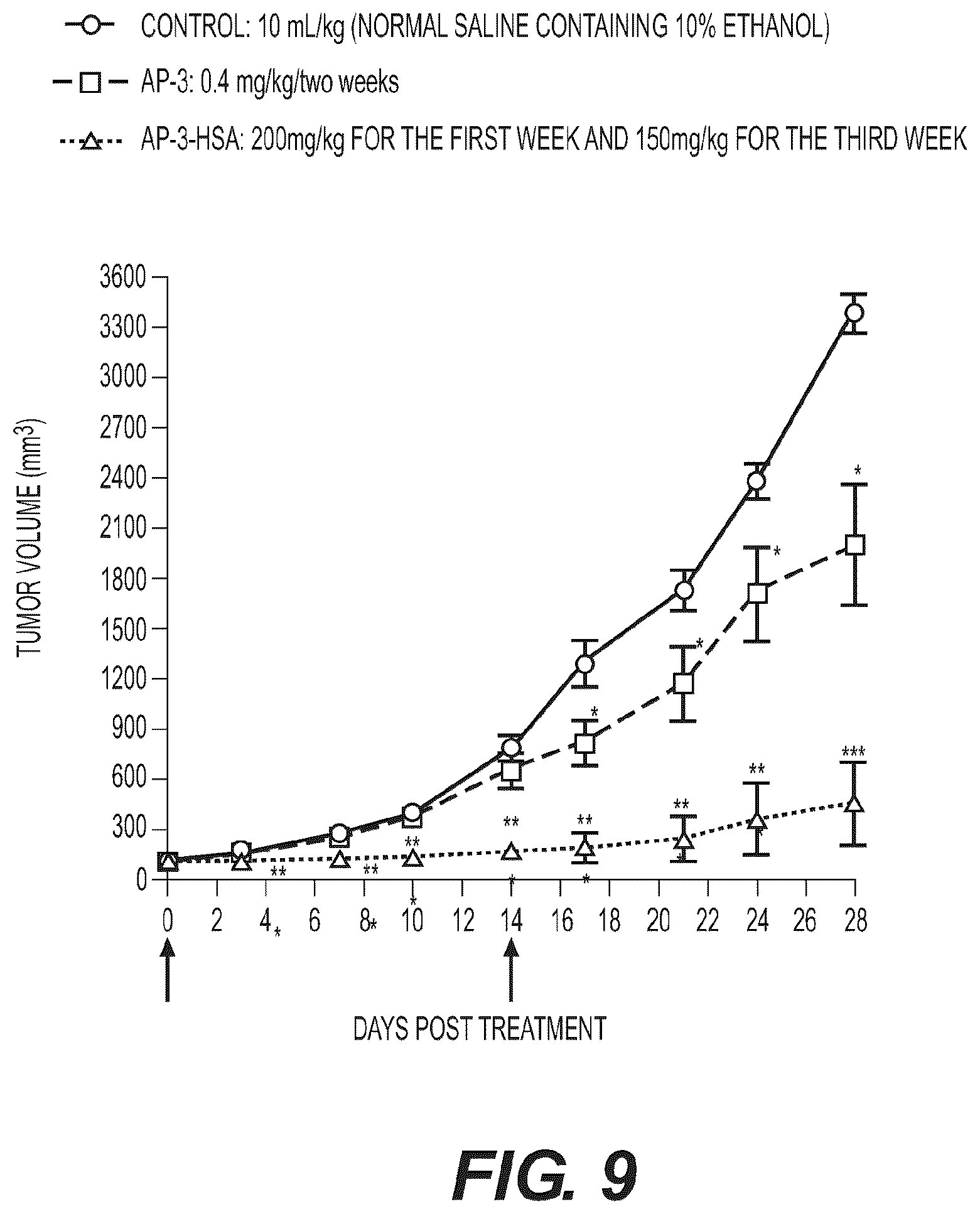 Patent US12599674 Figure 9 – Conjugates, their compositions, and their related methods