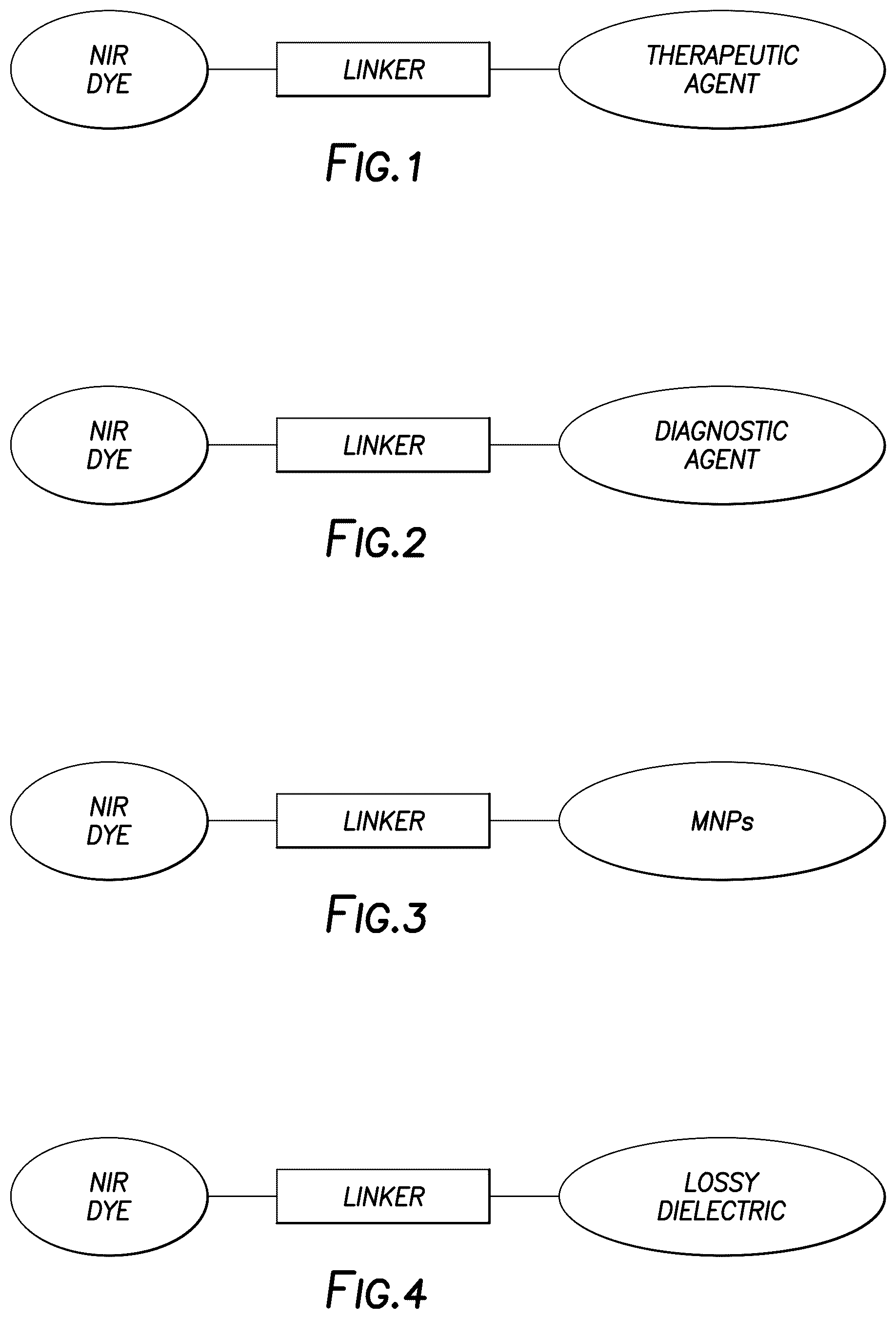Patent US12599682 — Near-infrared dyes and conjugates for targeting tumors — Figure 1
