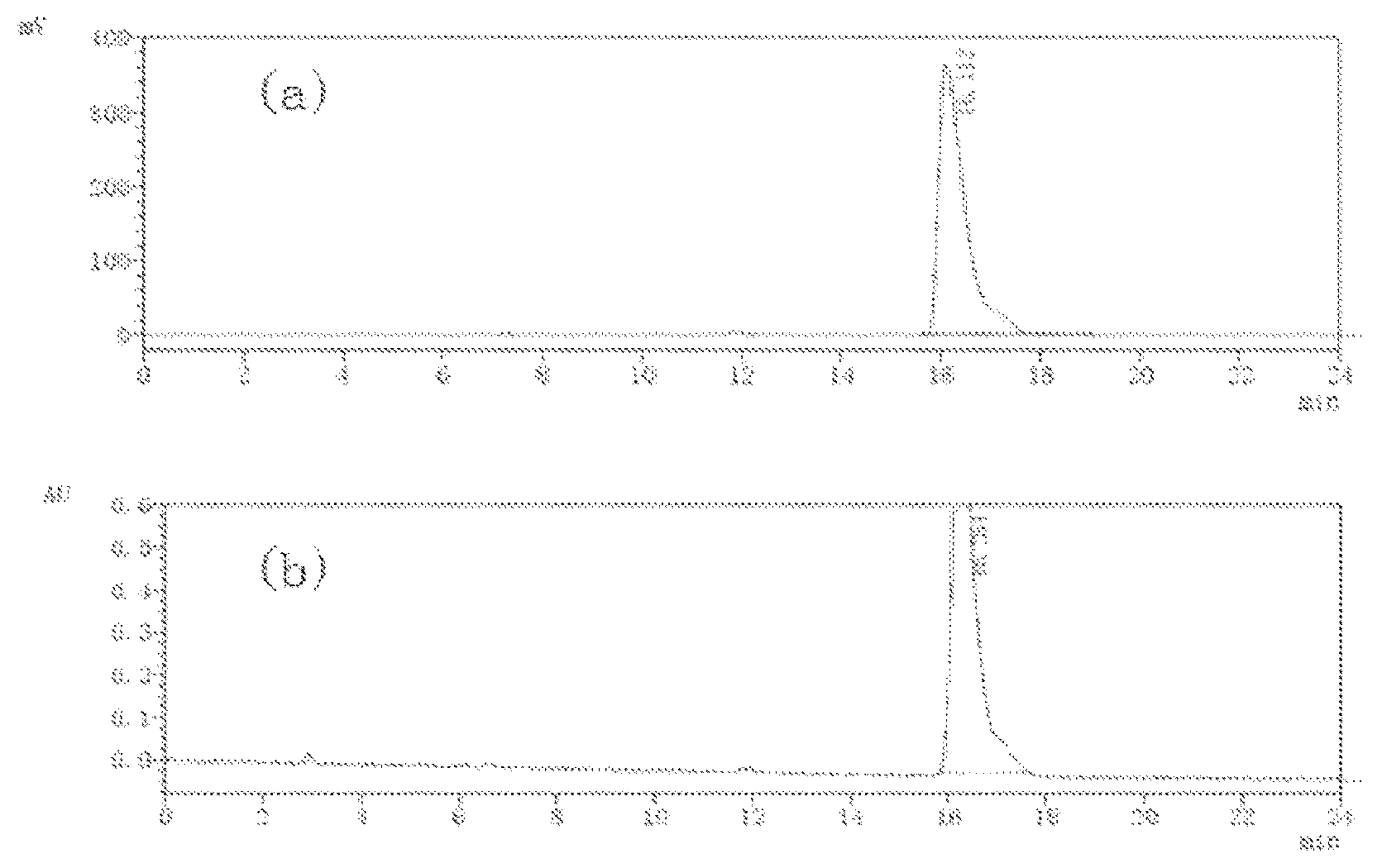 Patent US12599685 Figure 1 – Tumor stroma imaging agent and preparation method thereof