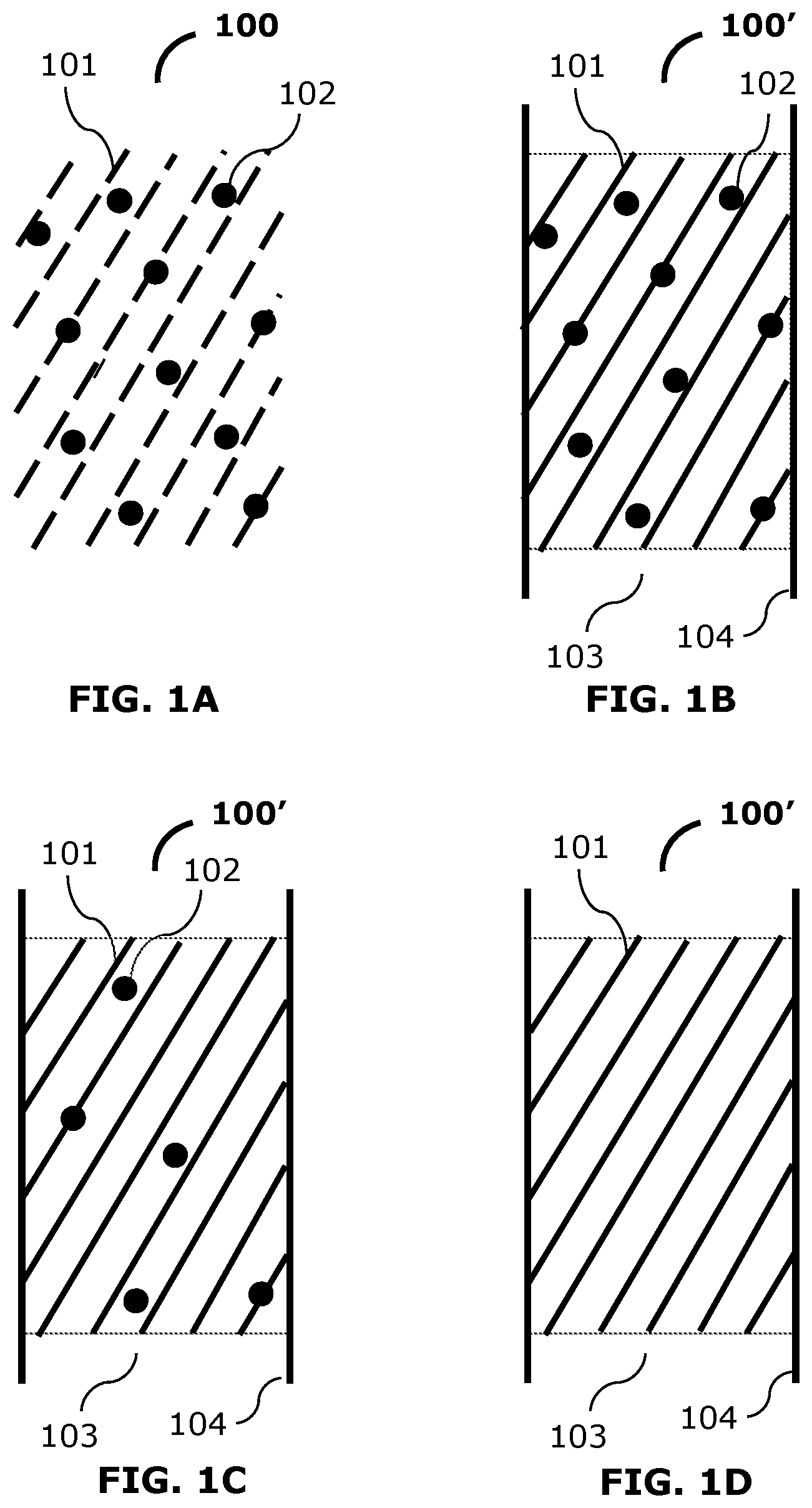 Patent US12599697 — Liquid embolic compositions with controlled release of radiopaque and therapeutic compounds and methods of using the same — Figure 1