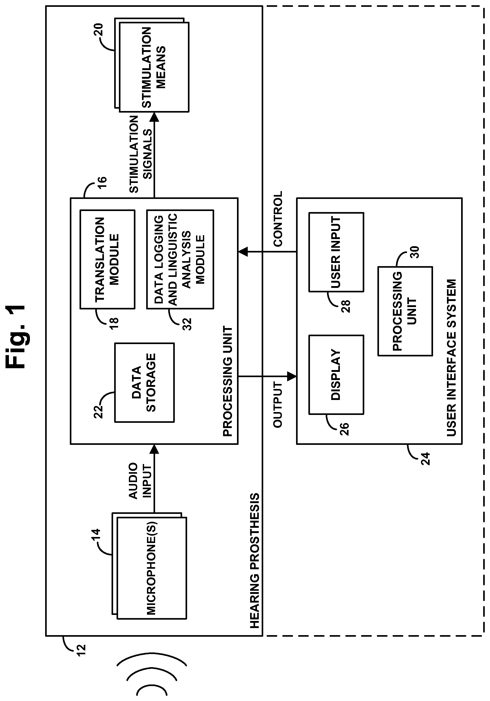 Patent US12599767 — Method and system for use of hearing prosthesis for linguistic evaluation — Figure 1