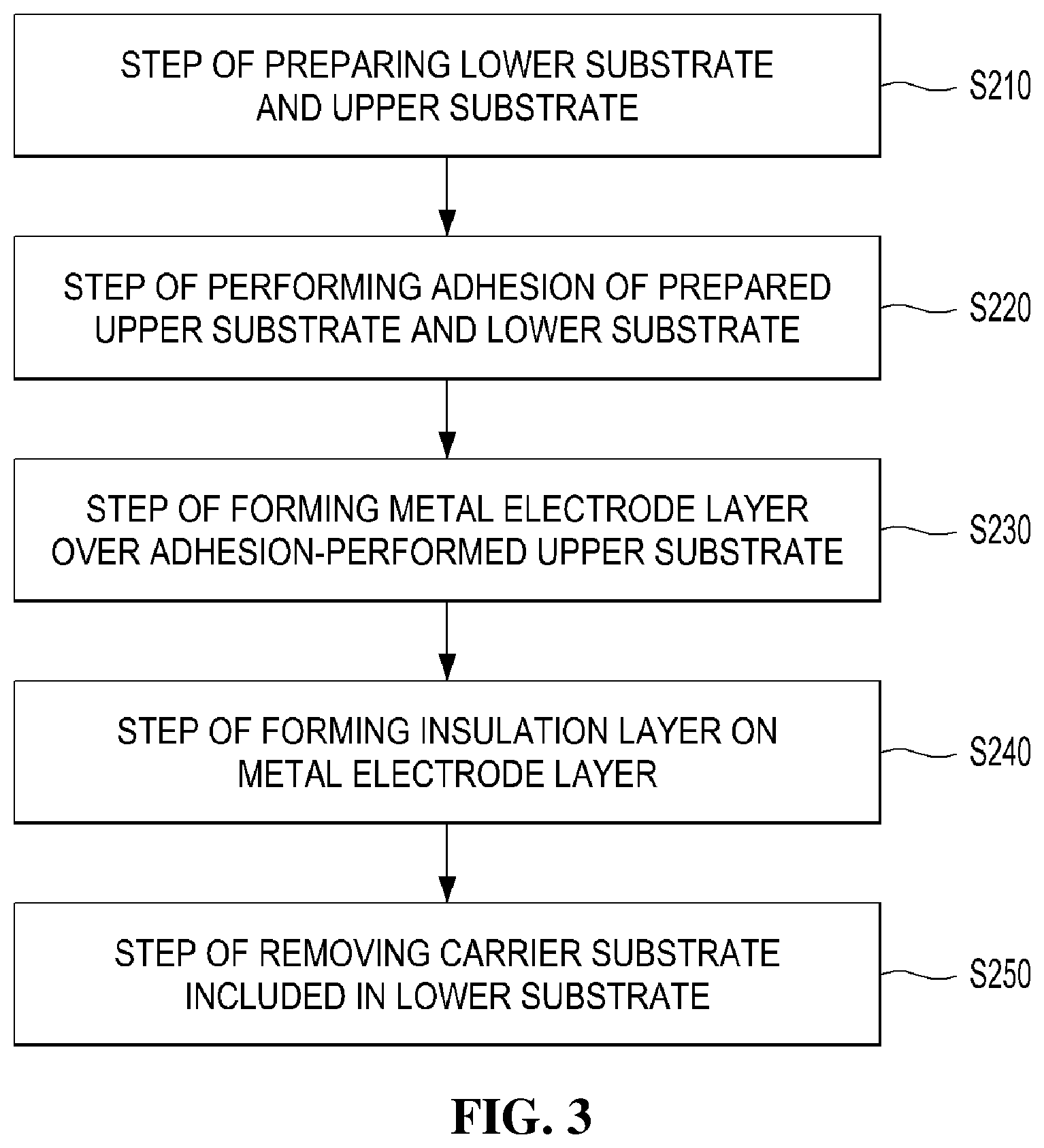 Patent US12599769 Figure 3 – Balloon-type retinal stimulation device and method for manufacturing same