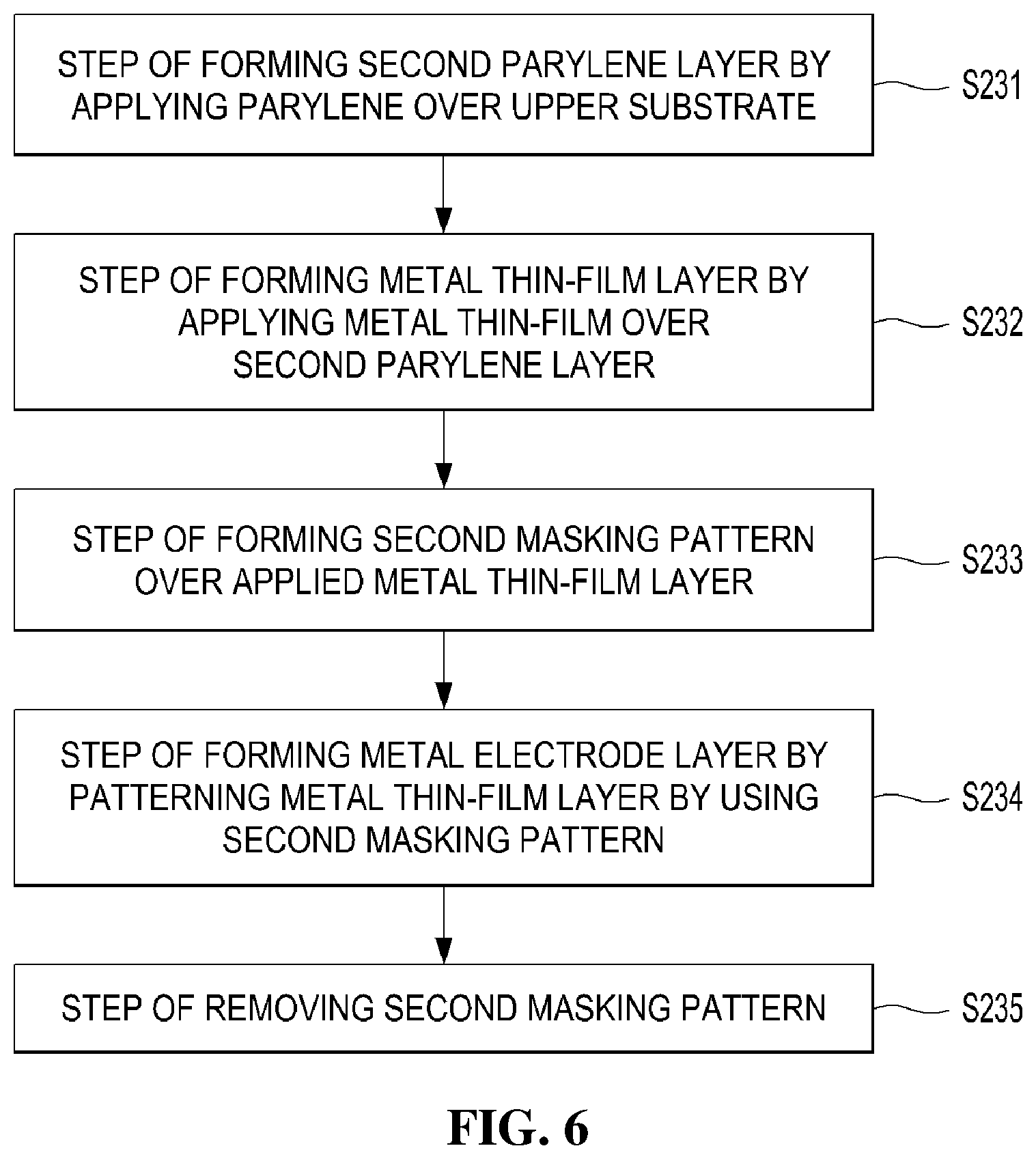 Patent US12599769 Figure 6 – Balloon-type retinal stimulation device and method for manufacturing same