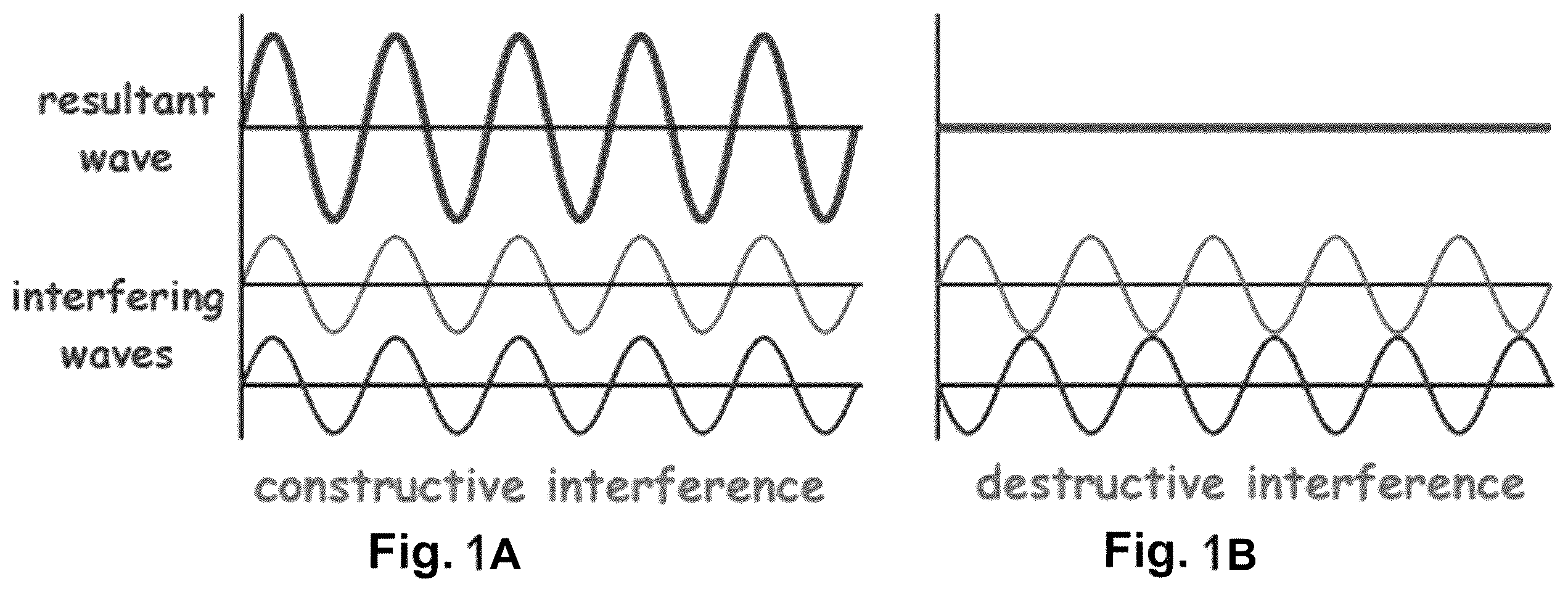 Patent US12599778 — Precise targeting of beneficial effects of coherent energy using nanoparticles — Figure 1