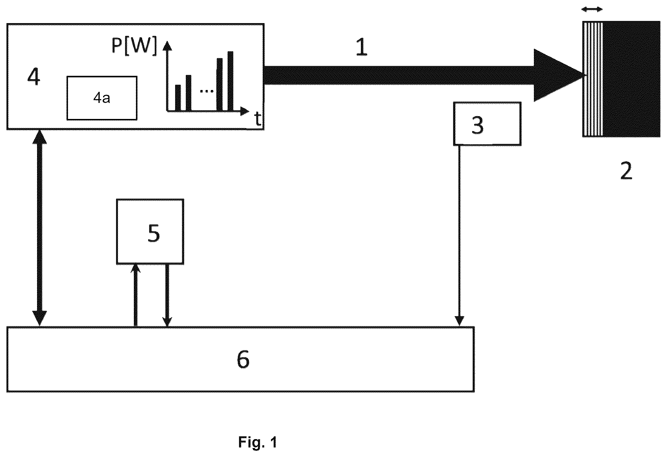Patent US12599780 — Laser therapy device for therapy of a living tissue — Figure 1