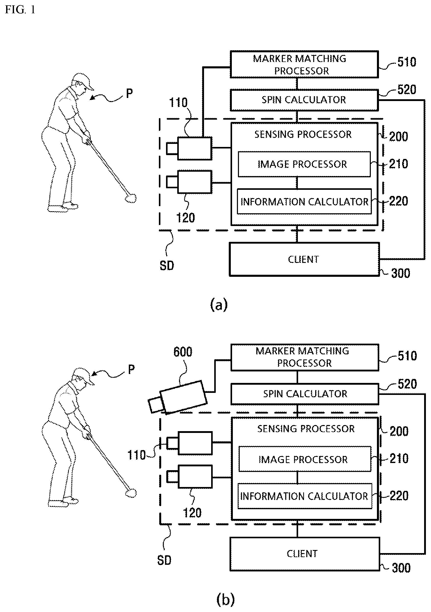 Patent US12599828 — Spin calculation method for golf ball moving by being hit and spin calculation apparatus using same — Figure 1