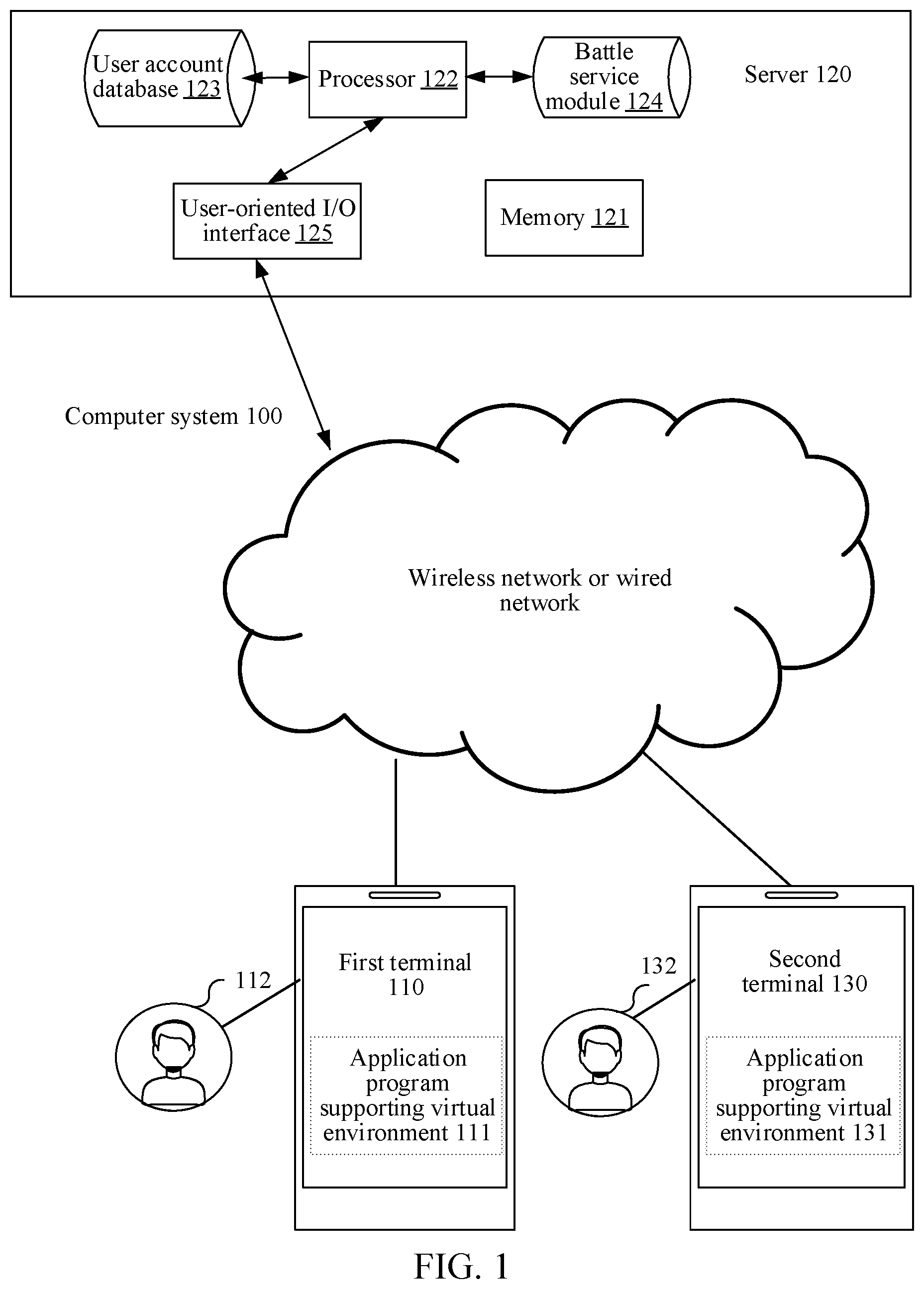 Patent US12599839 Figure 1 – Delivery of virtual effect