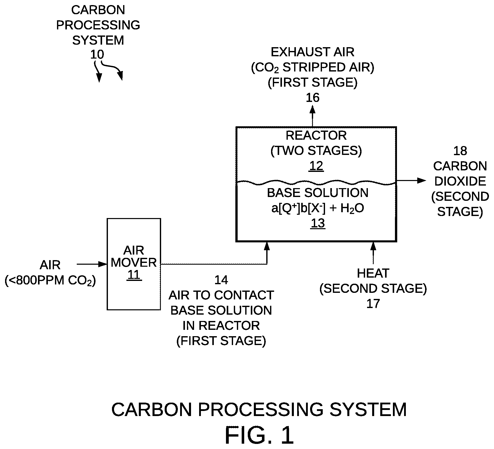 Patent US12599867 — Fully automated direct air capture carbon dioxide processing system — Figure 1